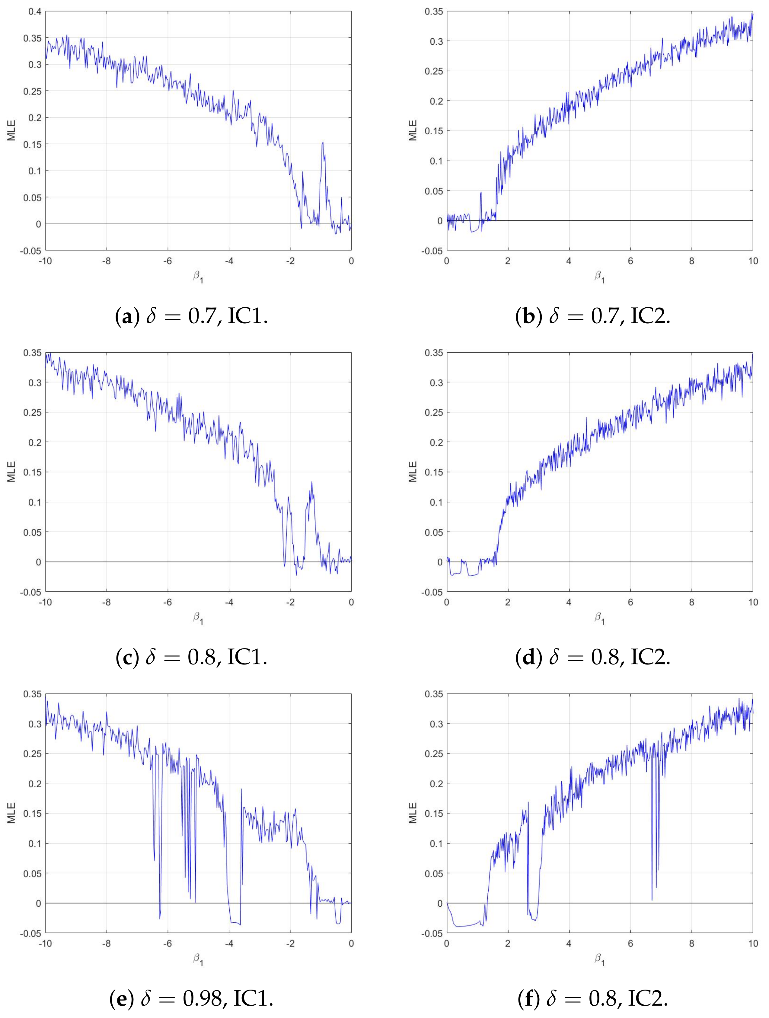 Symmetry 16 00840 g002