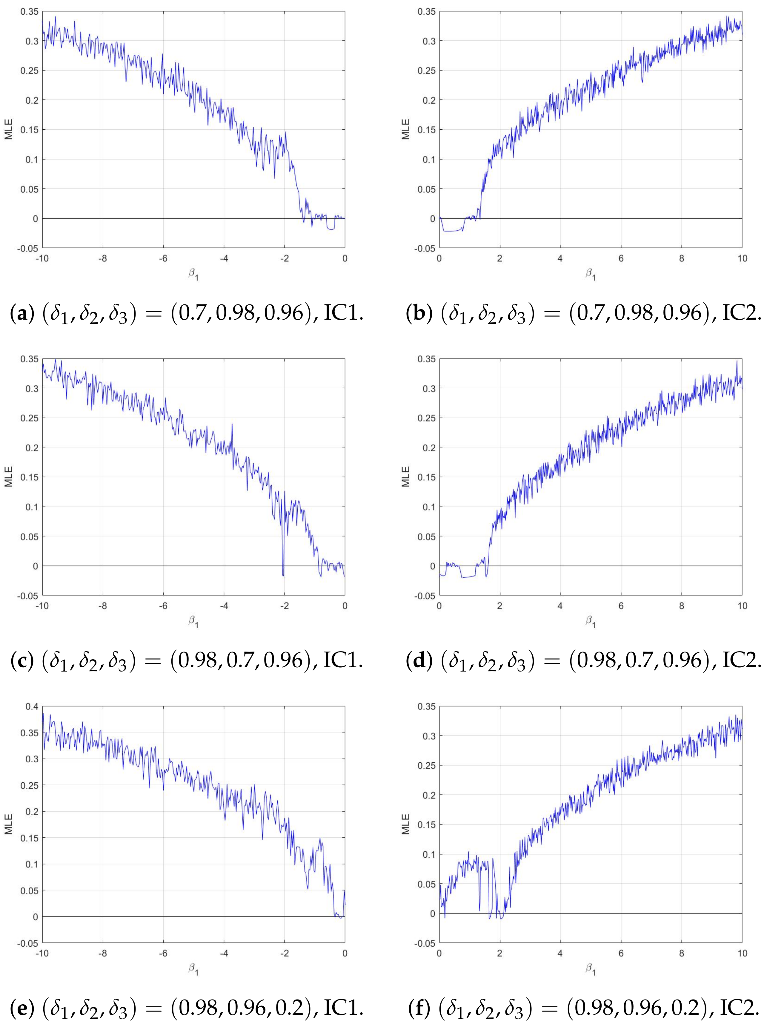 Symmetry 16 00840 g007