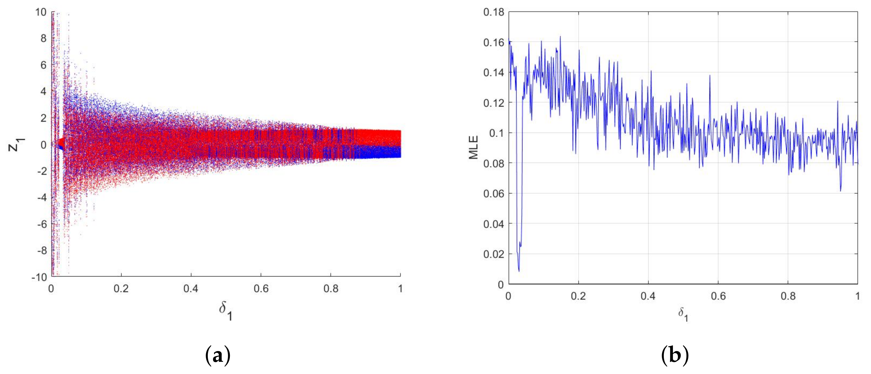 Symmetry 16 00840 g008