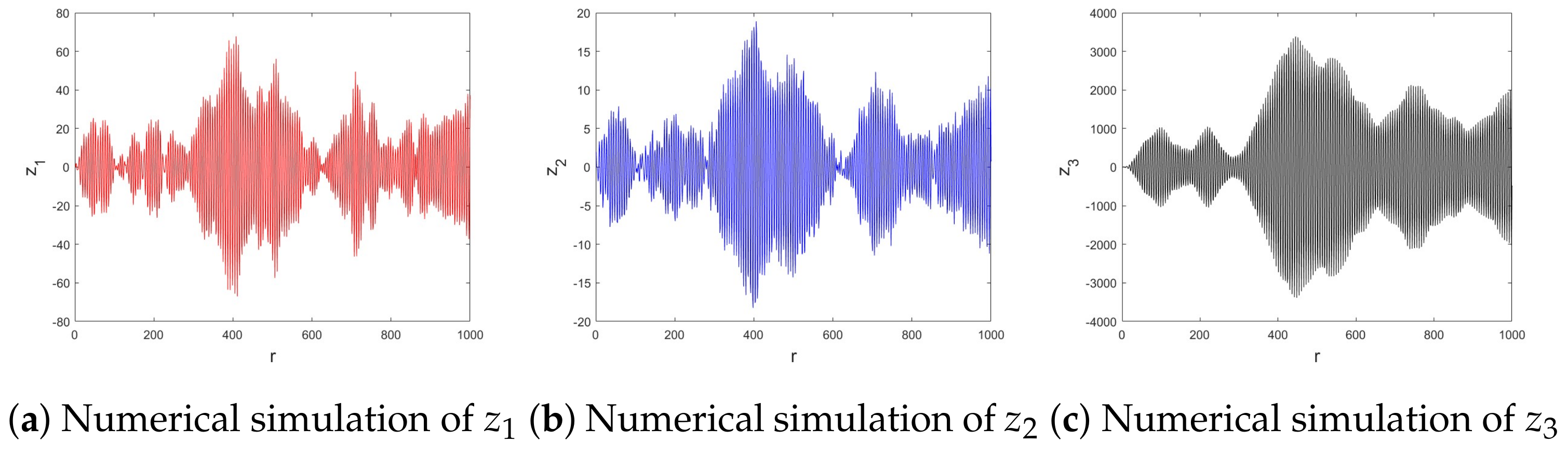 Symmetry 16 00840 g011