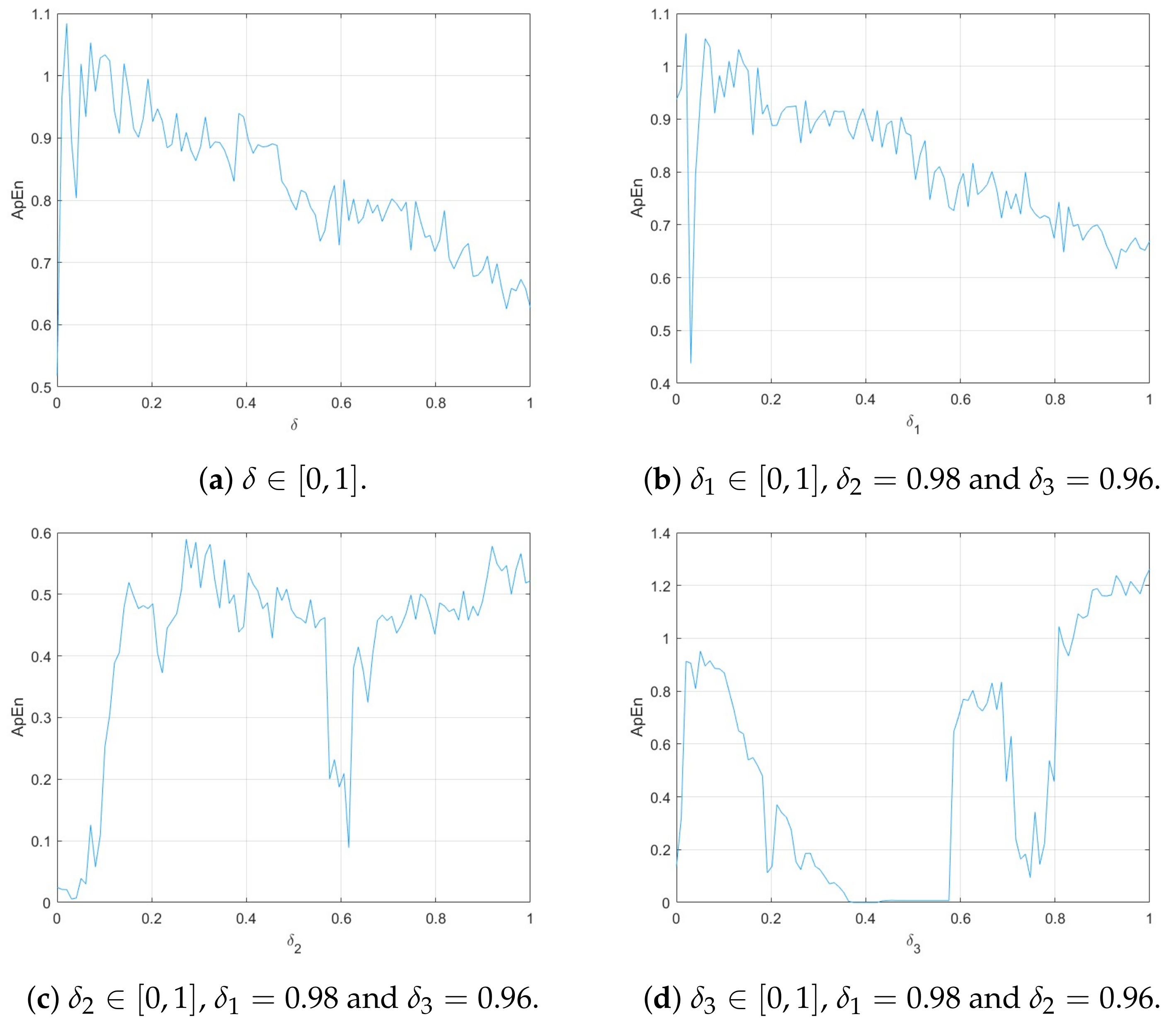 Symmetry 16 00840 g014