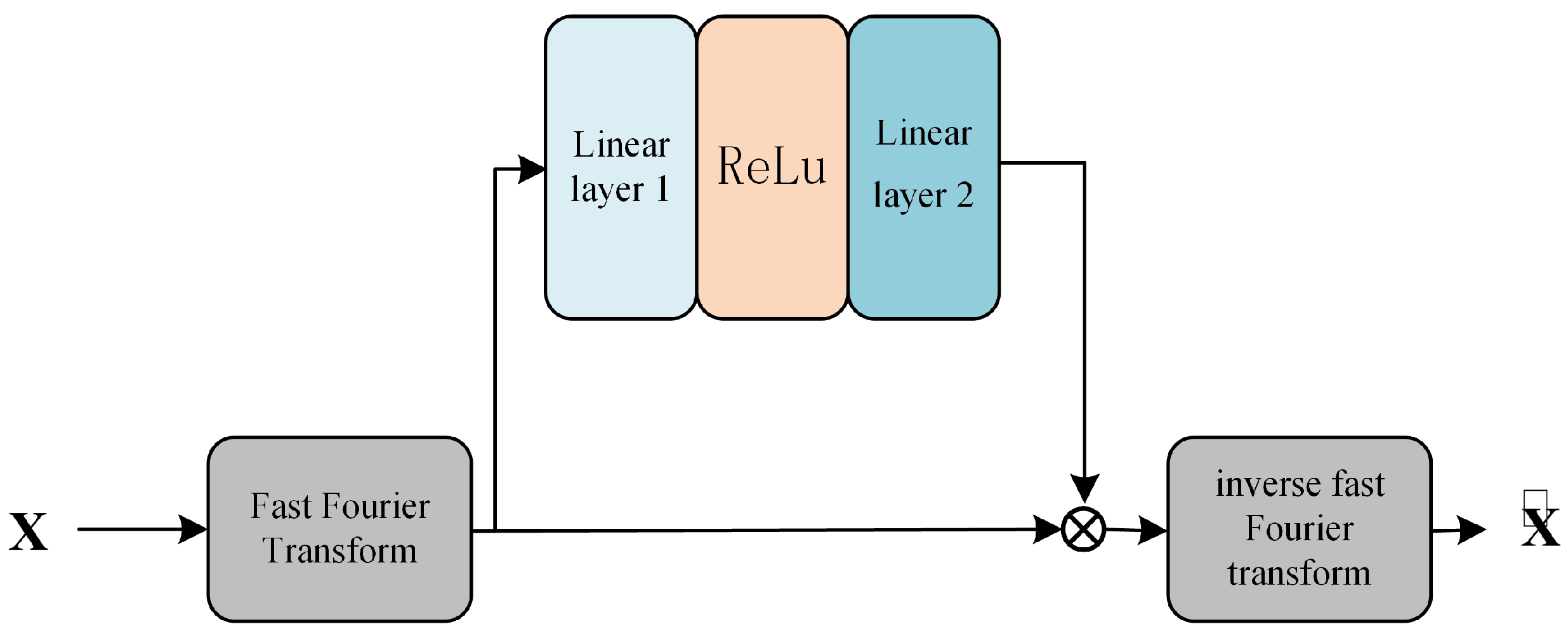 Symmetry 16 00845 g004