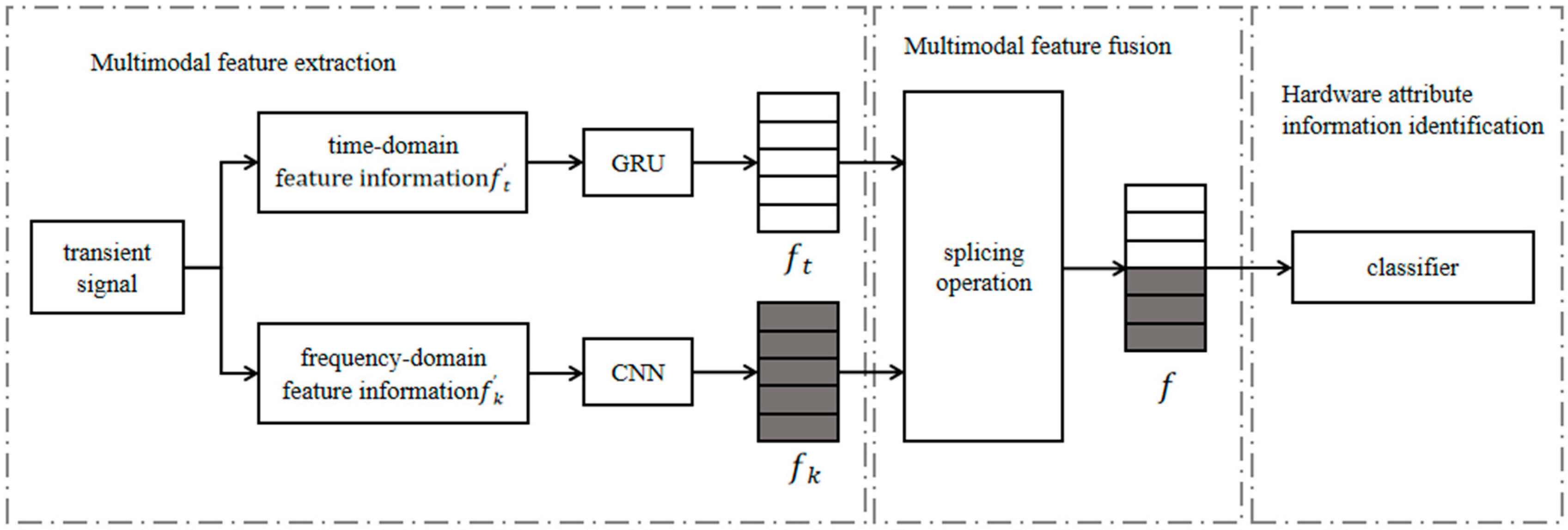 Symmetry 16 00846 g002