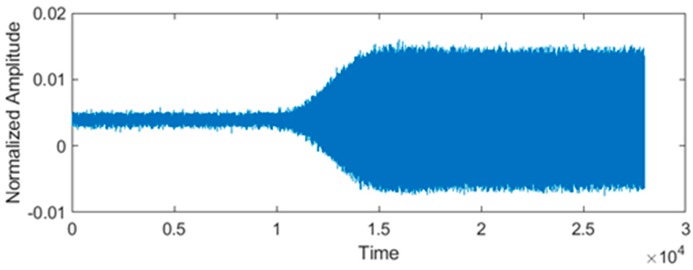 Symmetry 16 00846 g004