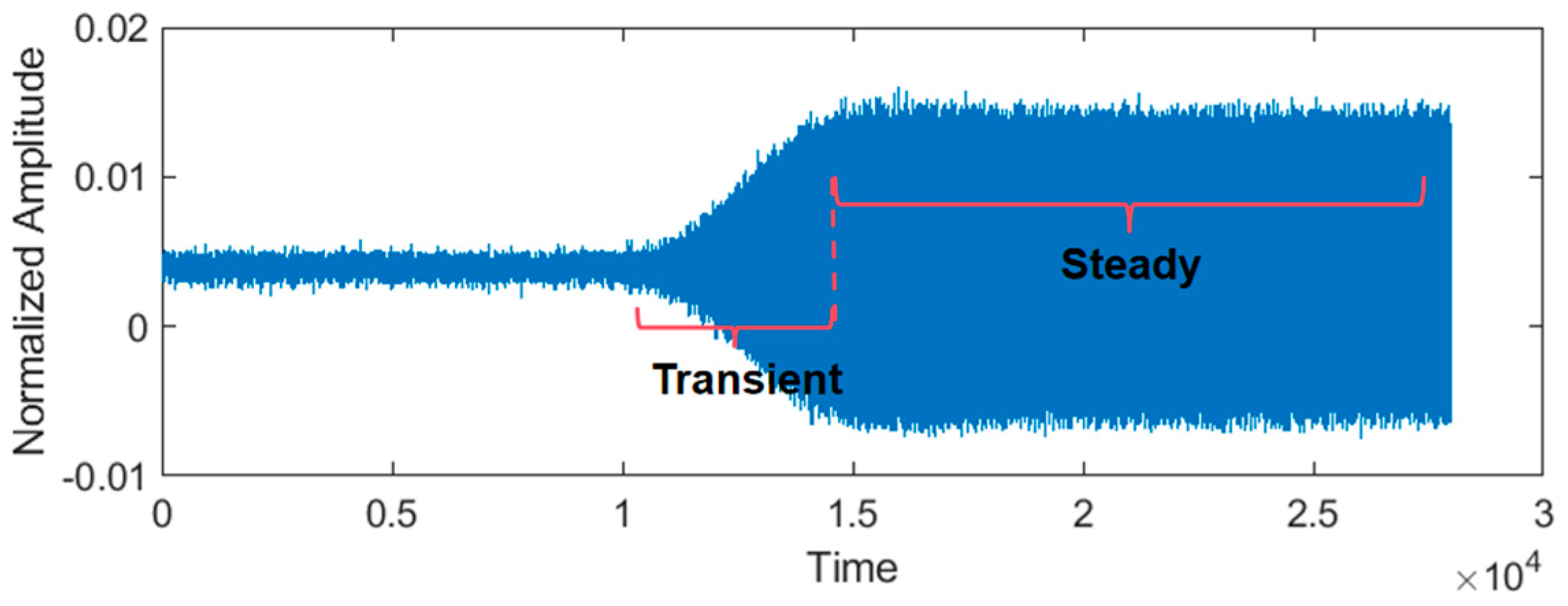 Symmetry 16 00846 g005