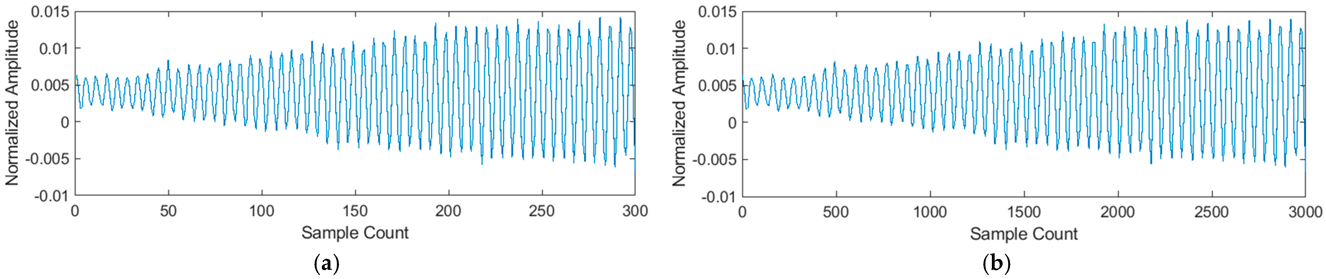 Symmetry 16 00846 g007