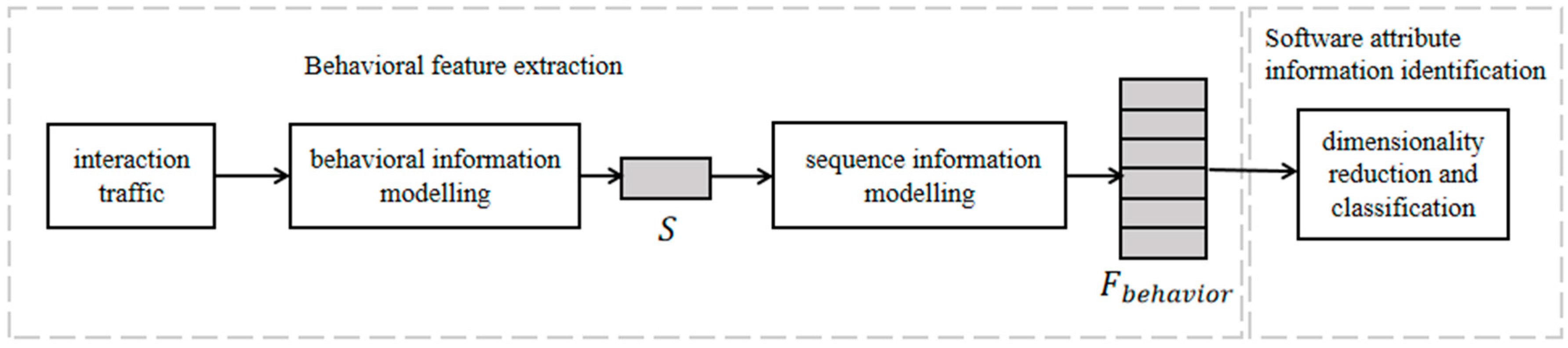 Symmetry 16 00846 g010