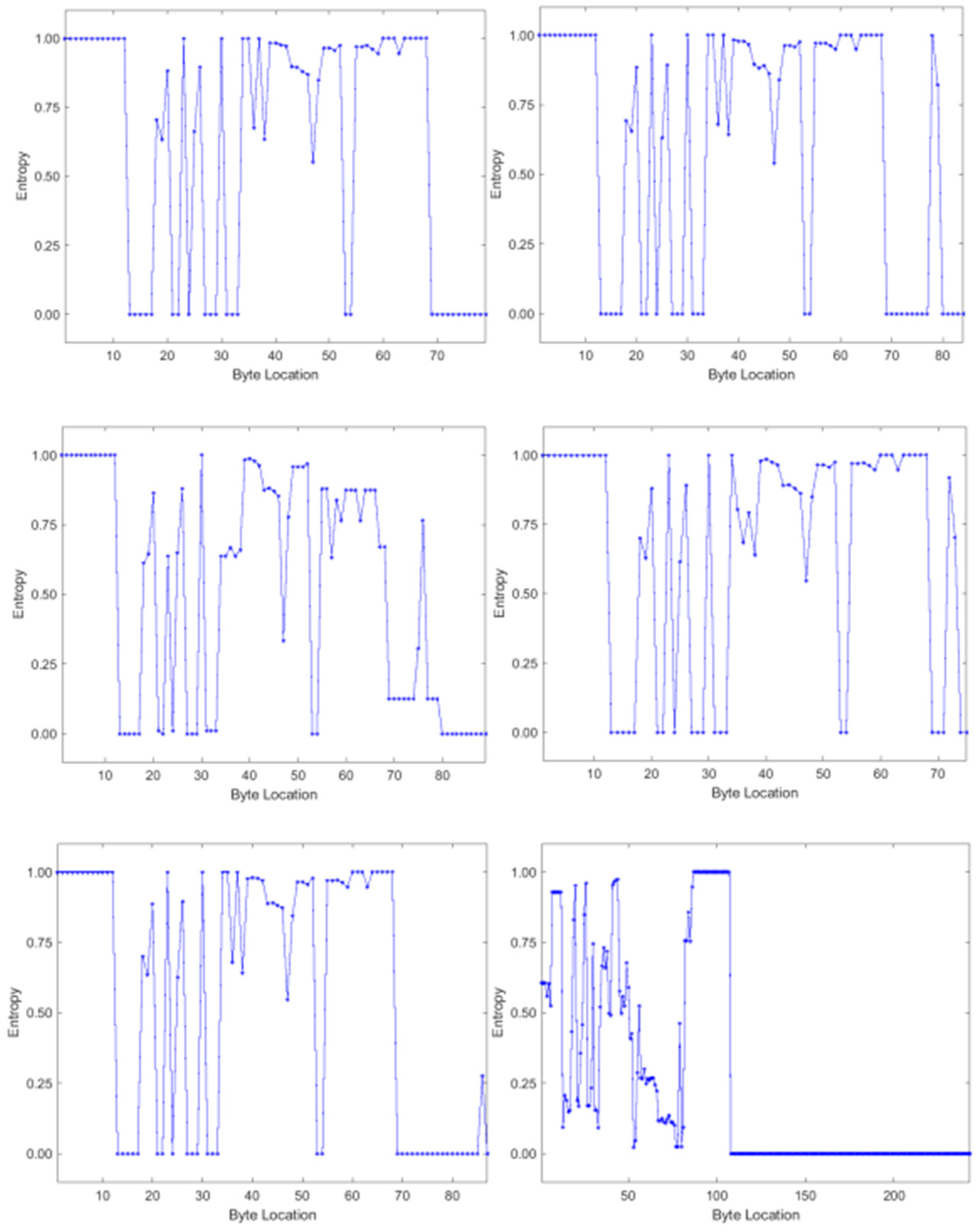 Symmetry 16 00846 g012