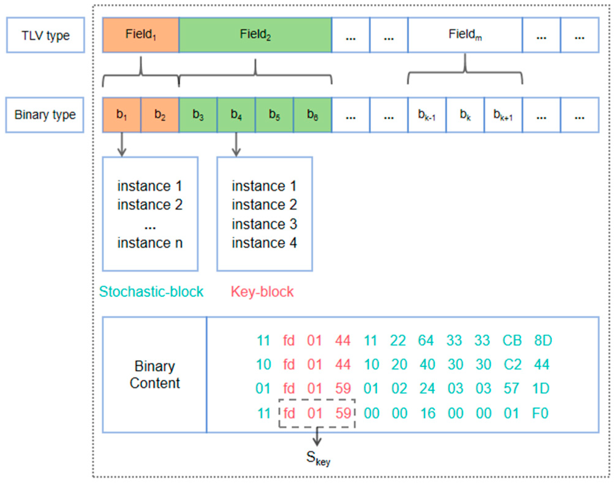 Symmetry 16 00846 g013