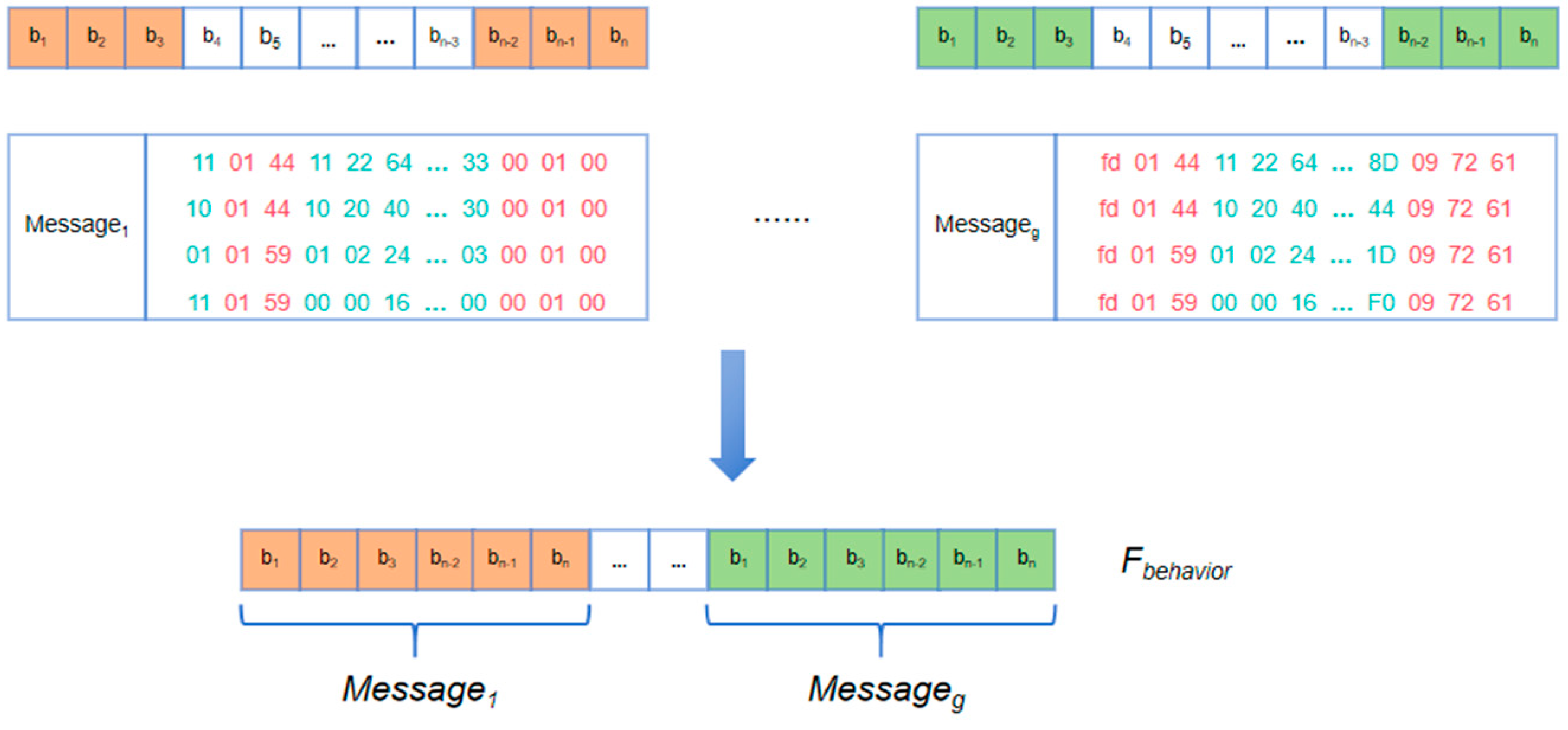 Symmetry 16 00846 g014