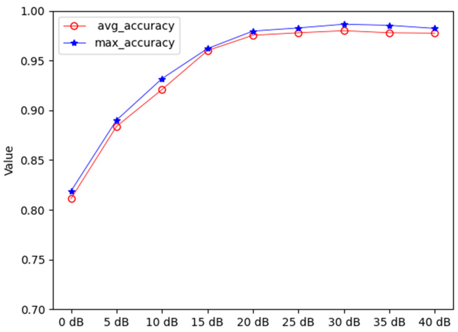 Symmetry 16 00846 g015