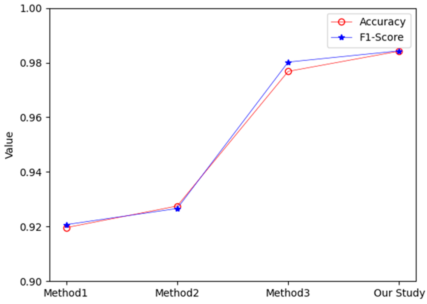 Symmetry 16 00846 g016