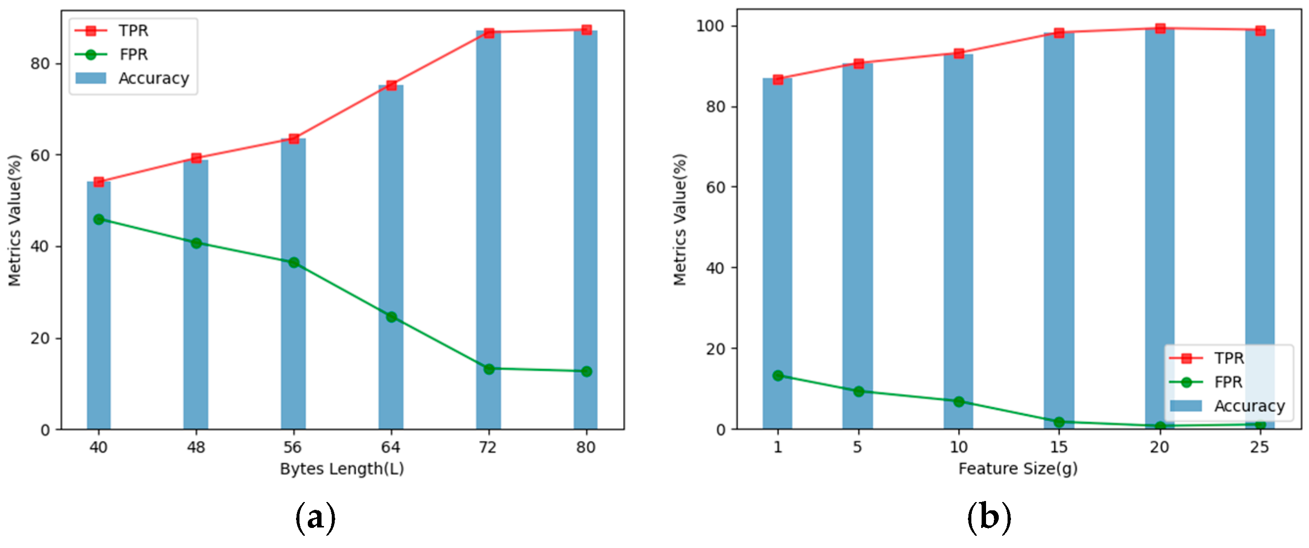 Symmetry 16 00846 g017
