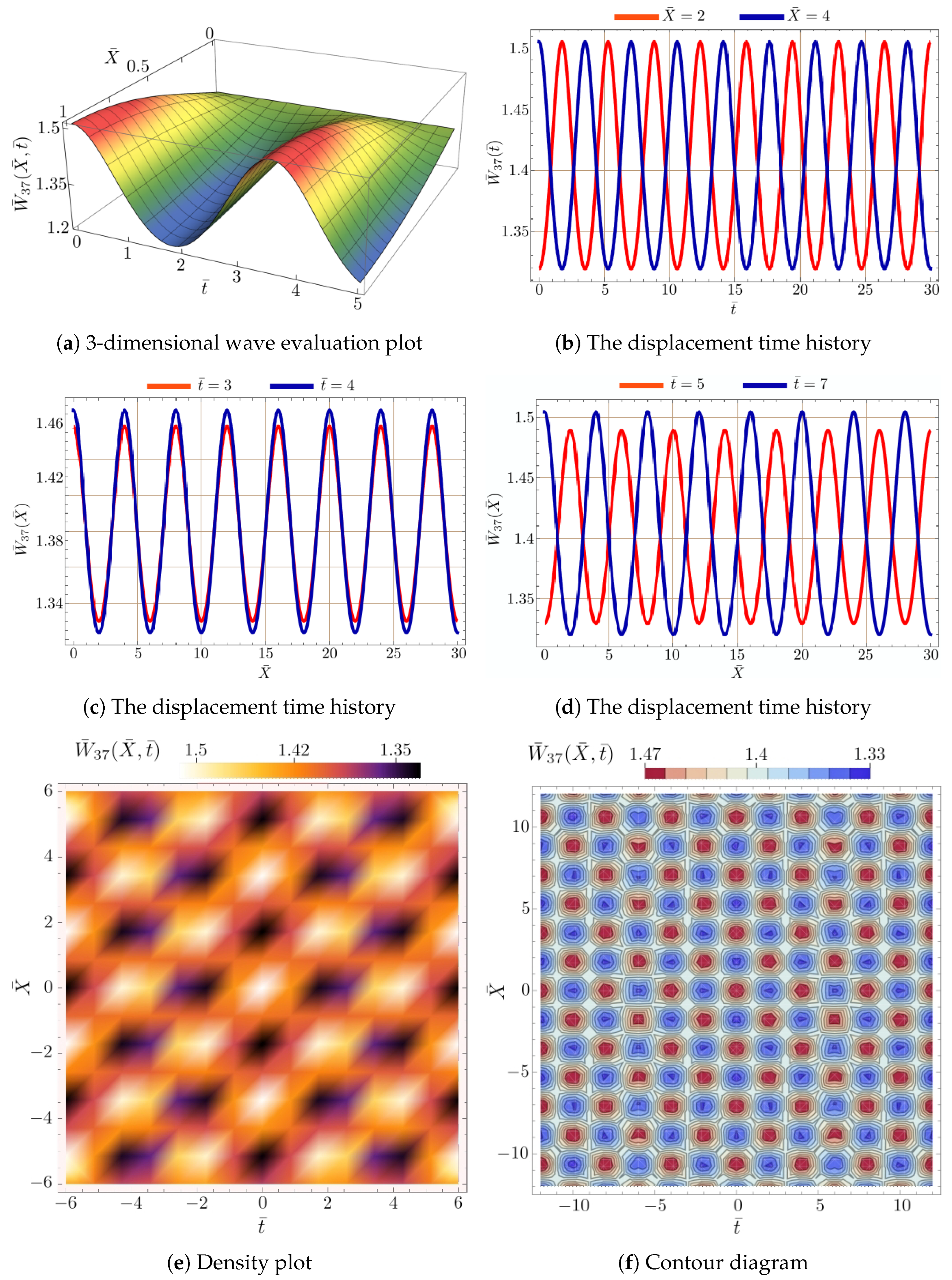 Symmetry 16 00849 g003