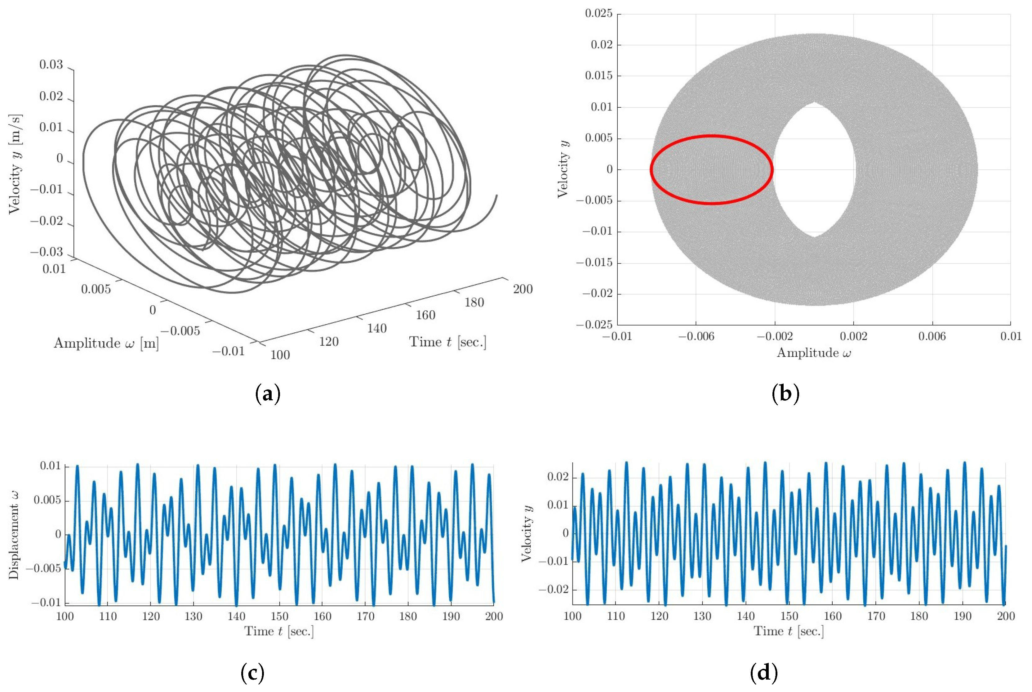 Symmetry 16 00849 g008