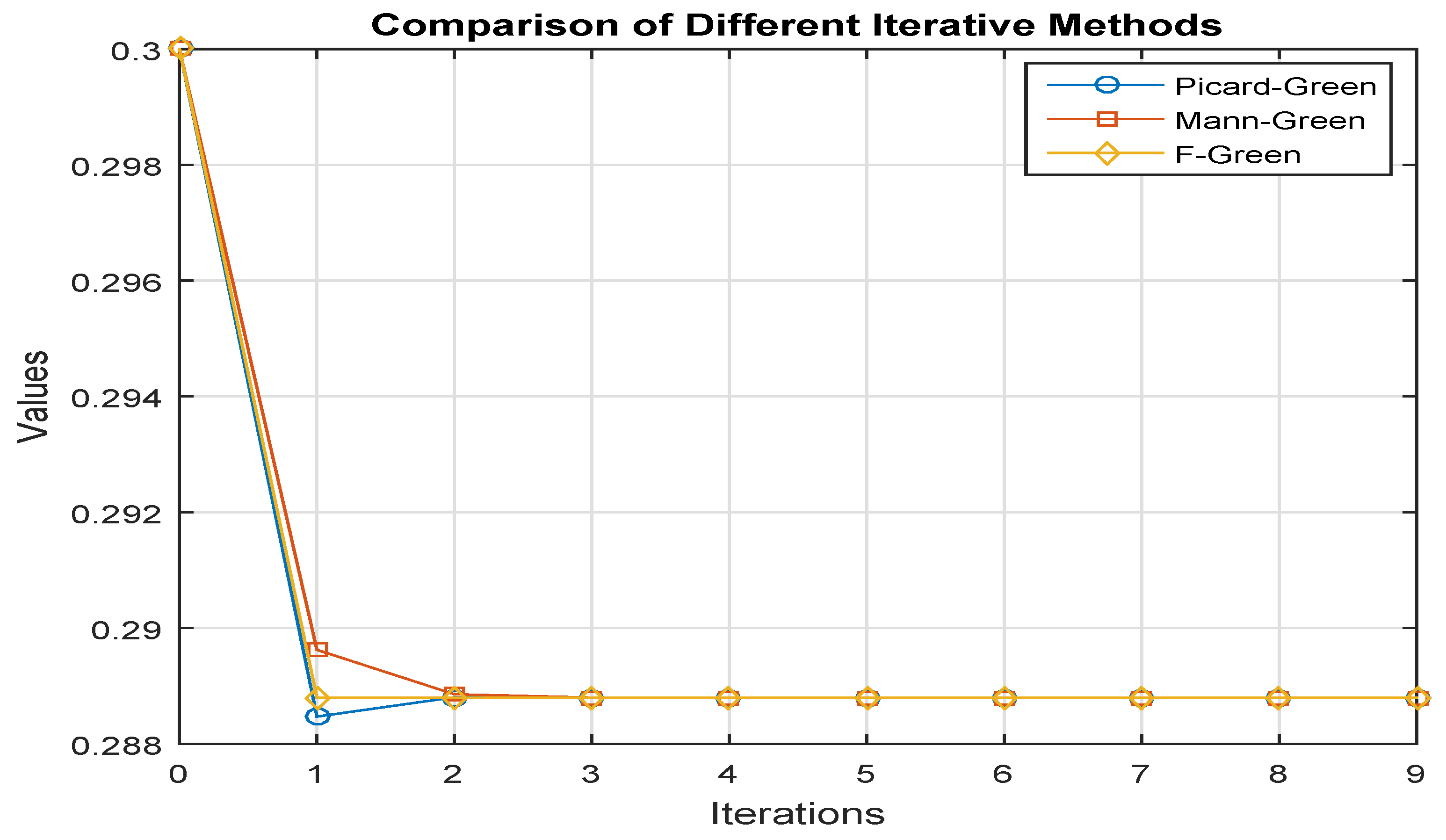 Symmetry 16 00856 g001