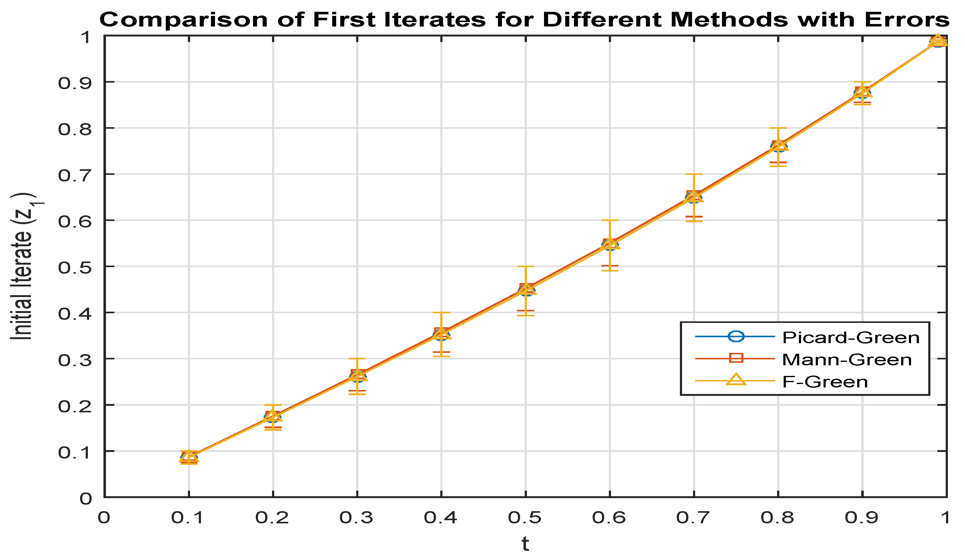 Symmetry 16 00856 g003