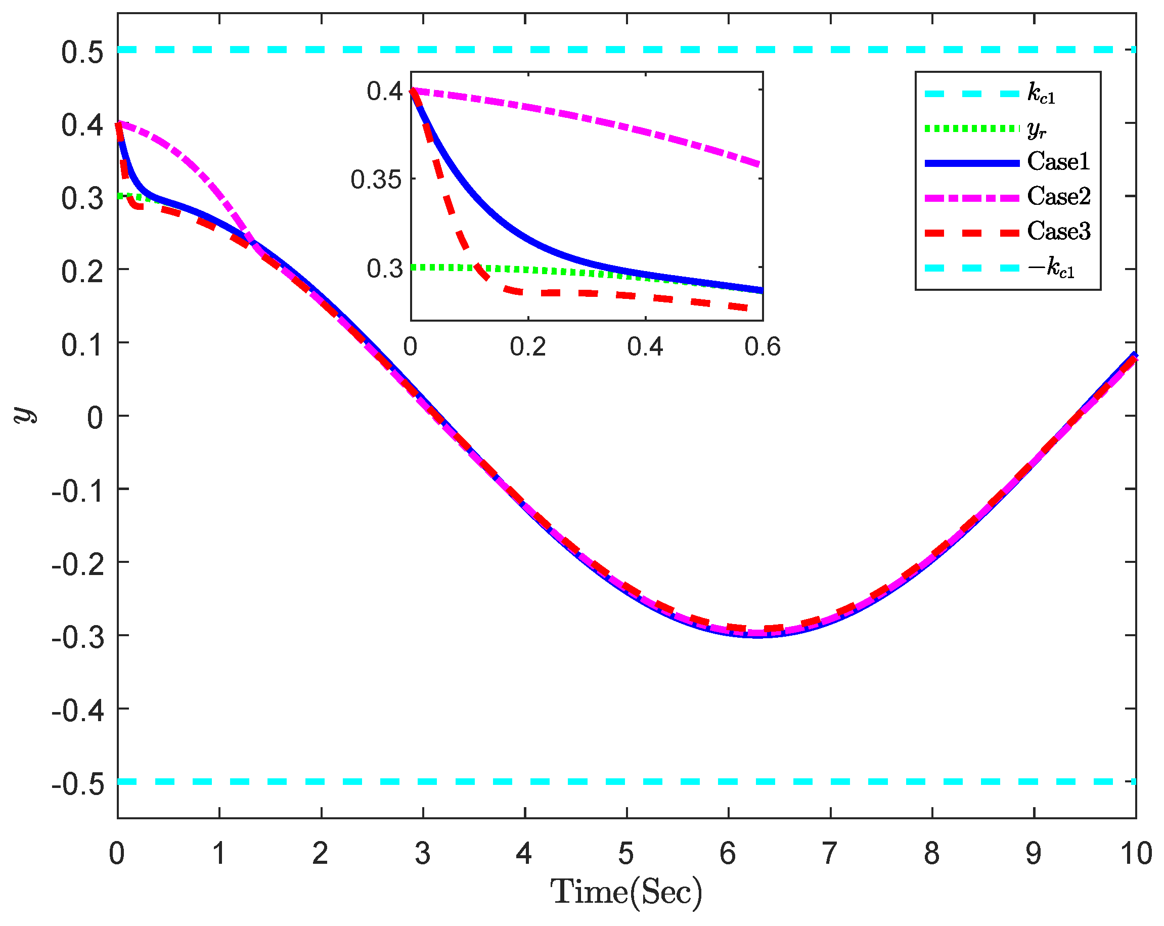 Symmetry 16 00857 g002