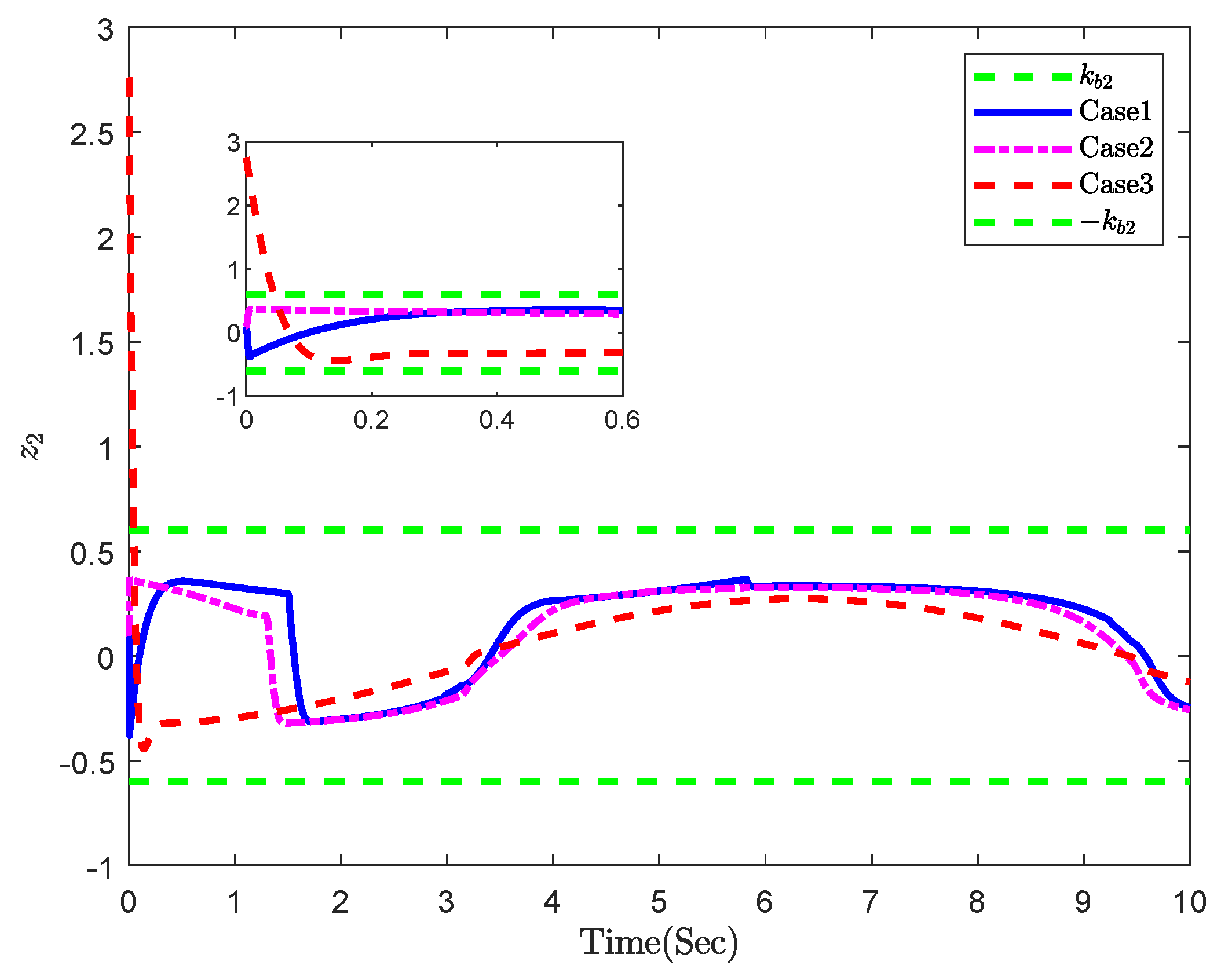 Symmetry 16 00857 g004
