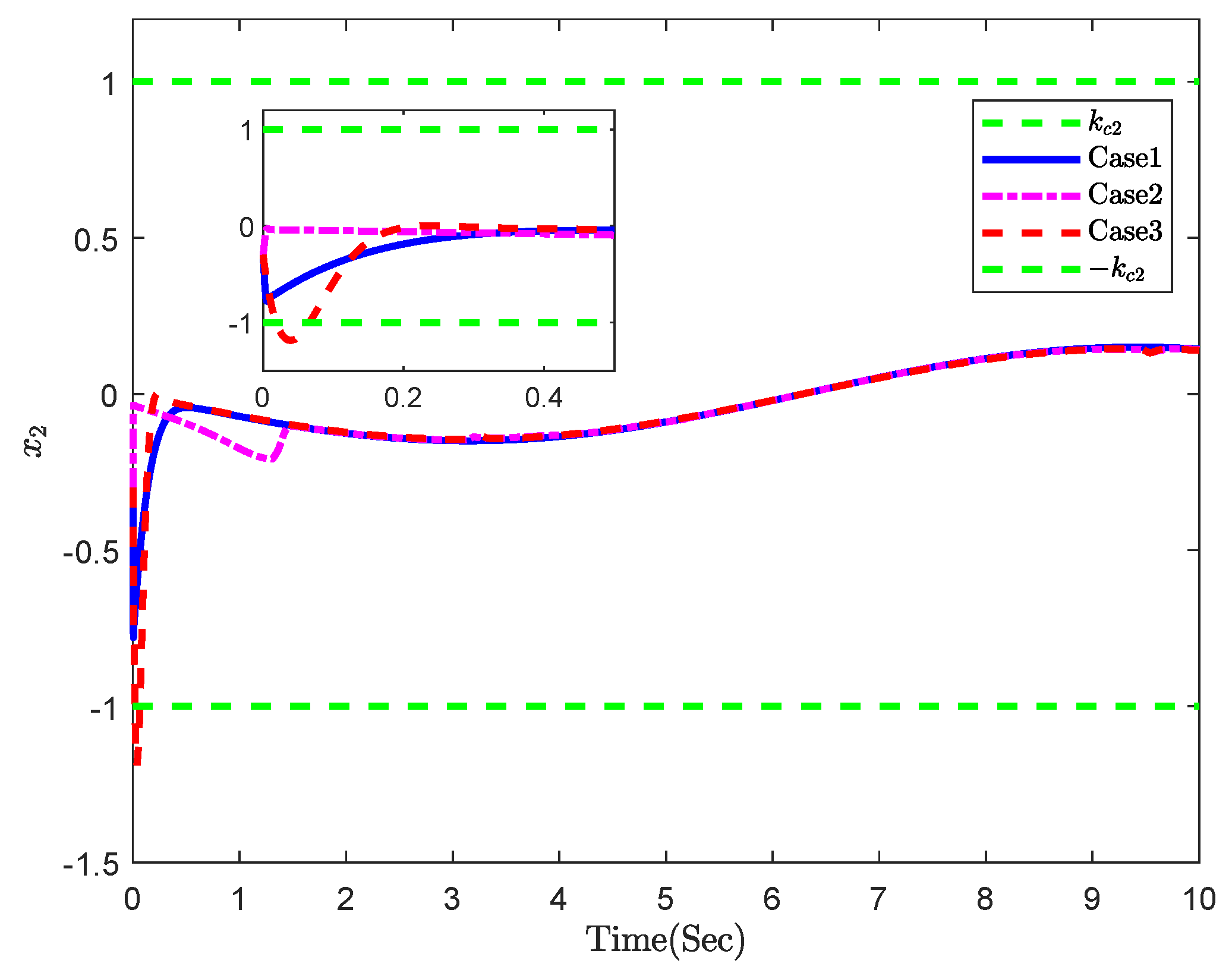 Symmetry 16 00857 g005