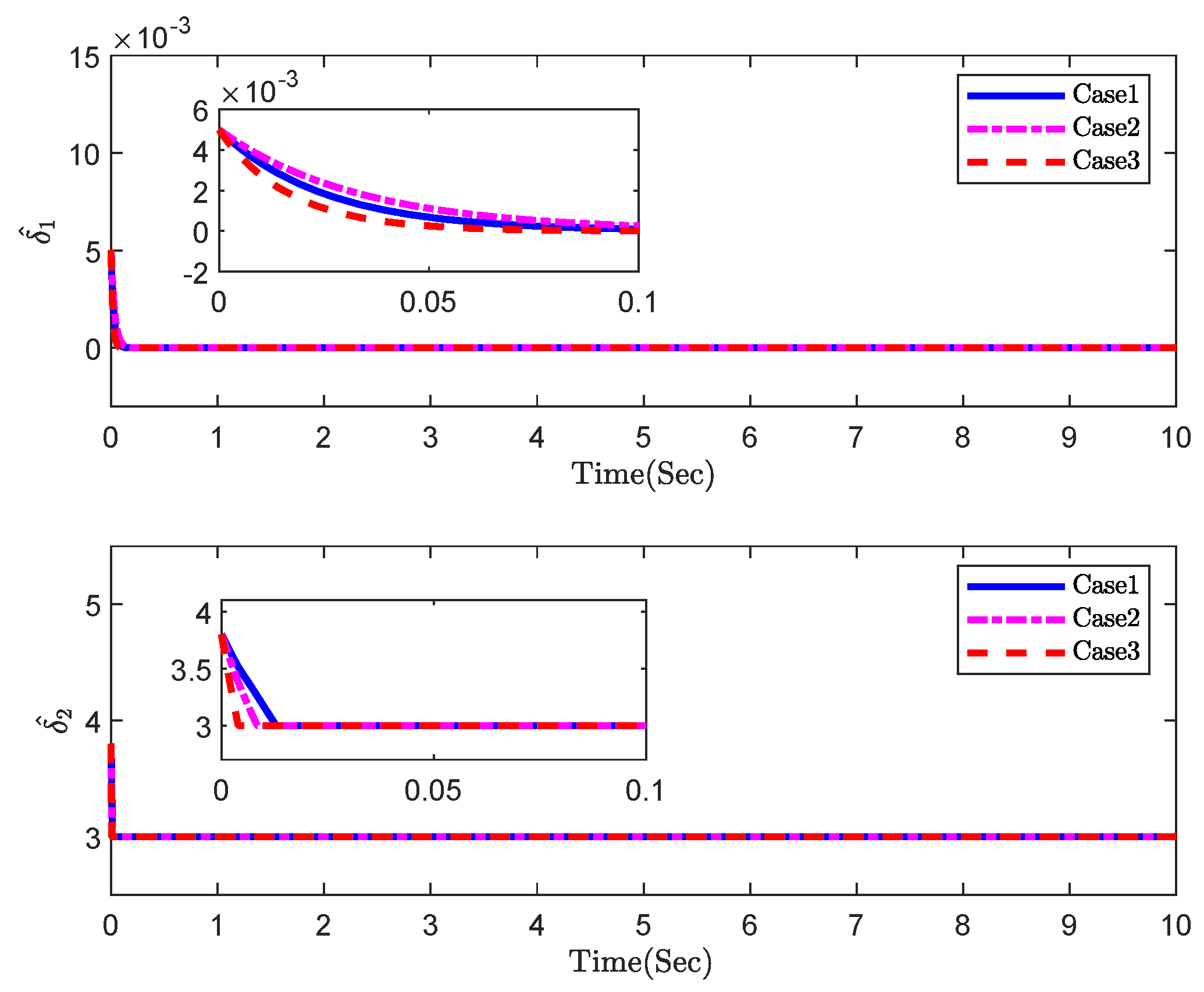 Symmetry 16 00857 g006