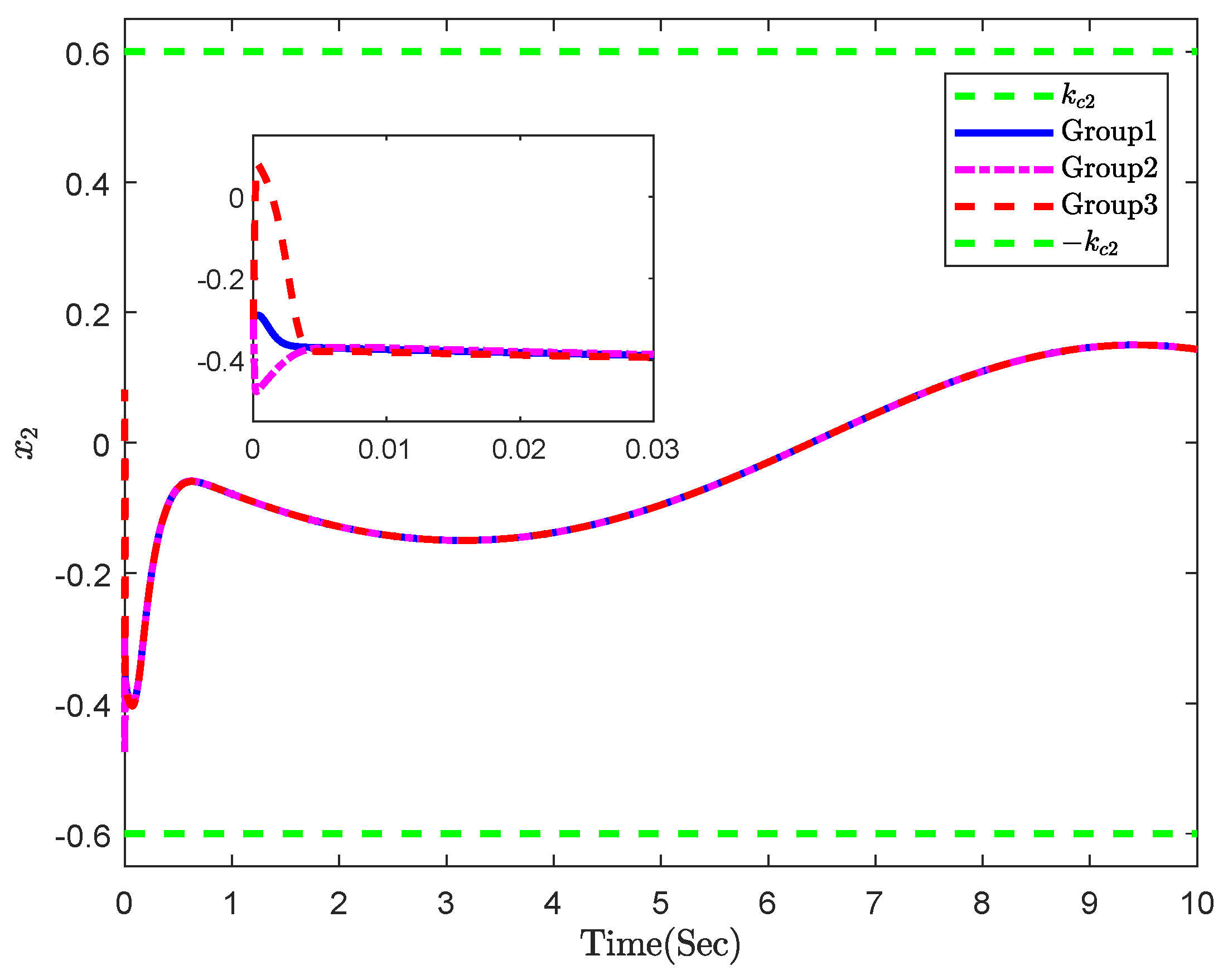 Symmetry 16 00857 g015