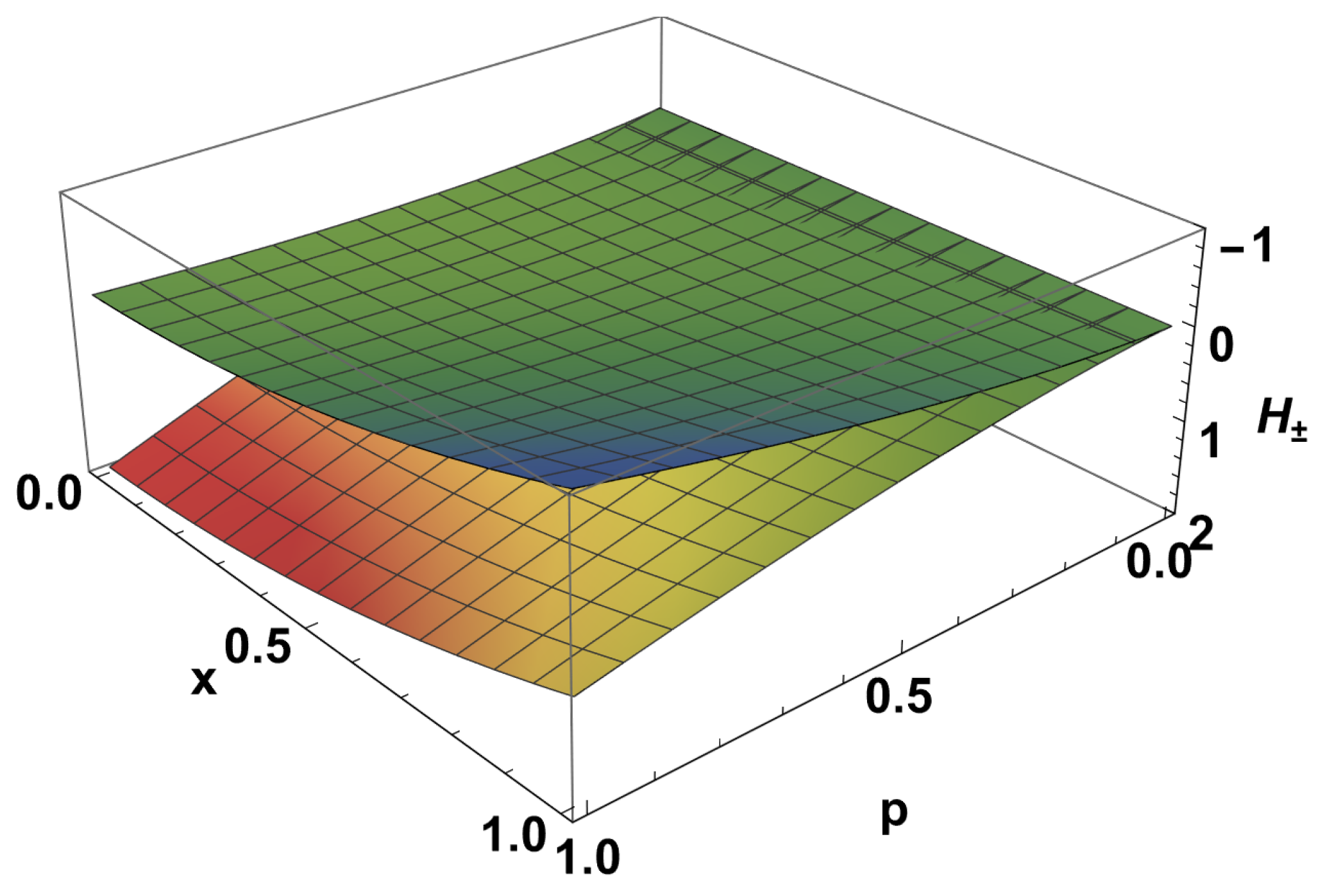 Symmetry 16 00860 g002