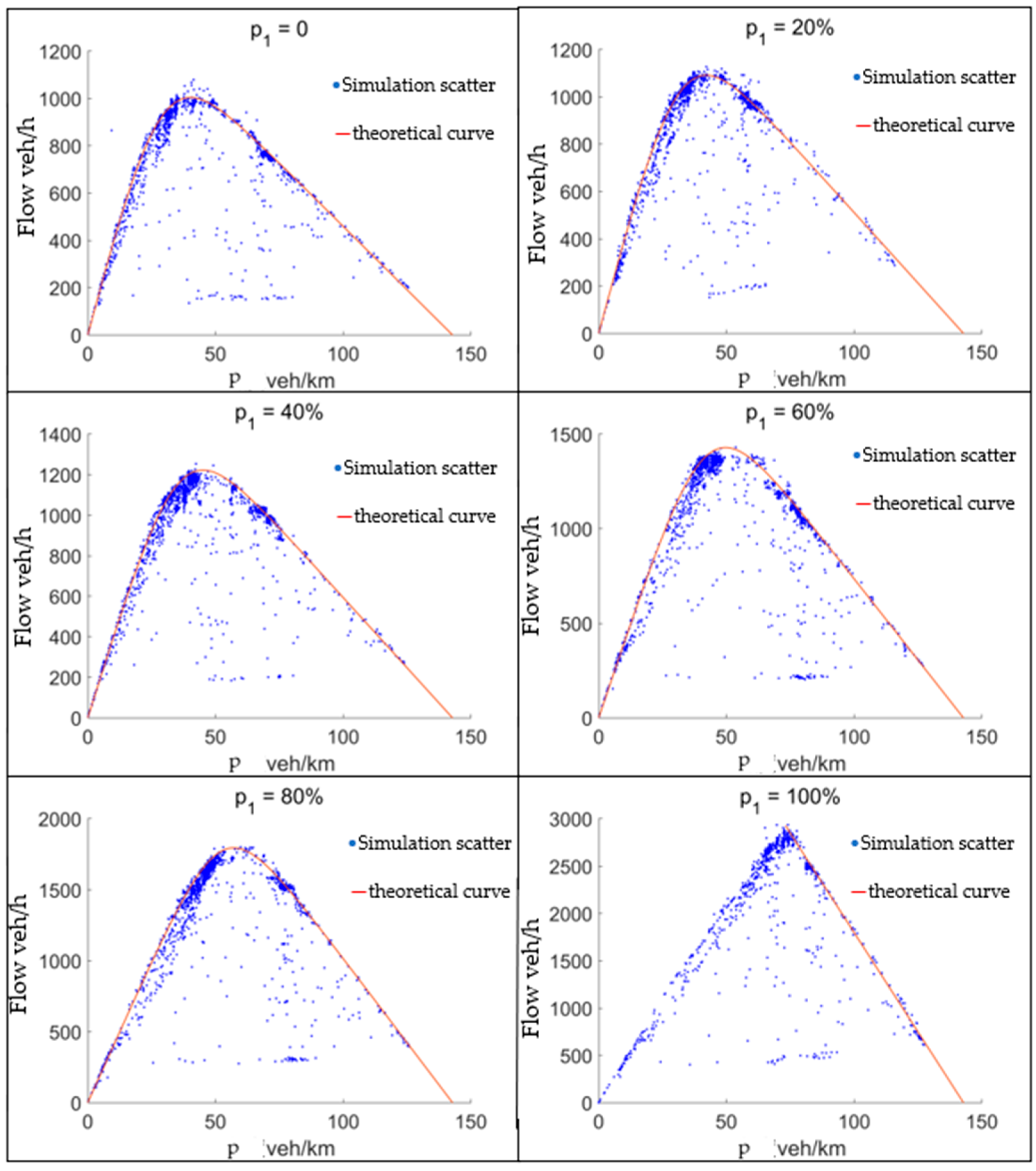 Symmetry 16 00865 g004