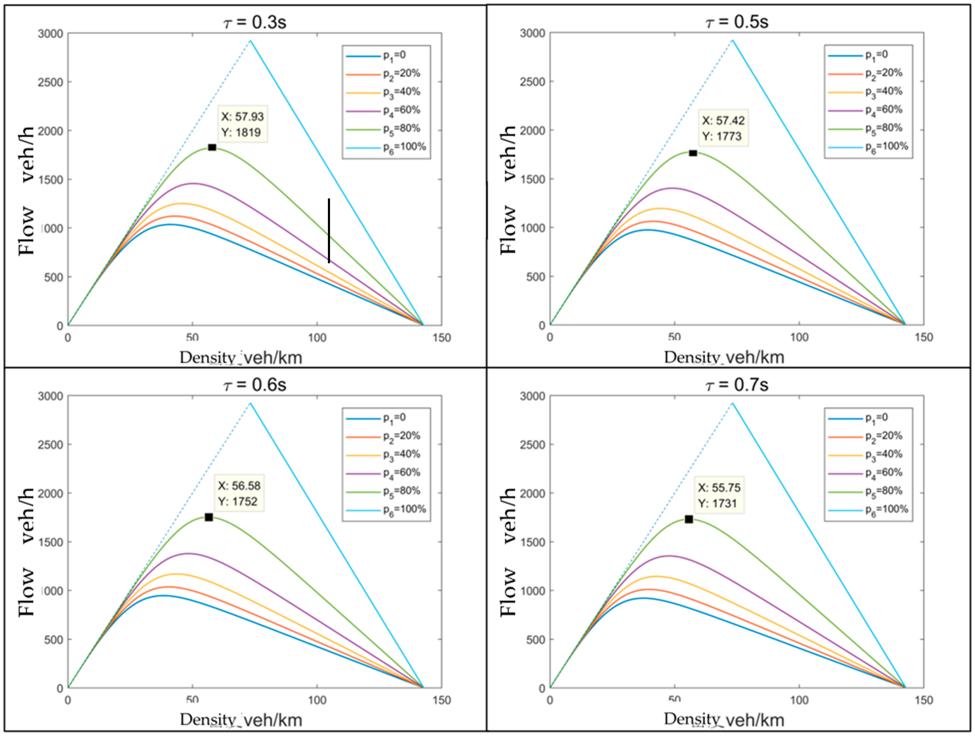 Symmetry 16 00865 g010