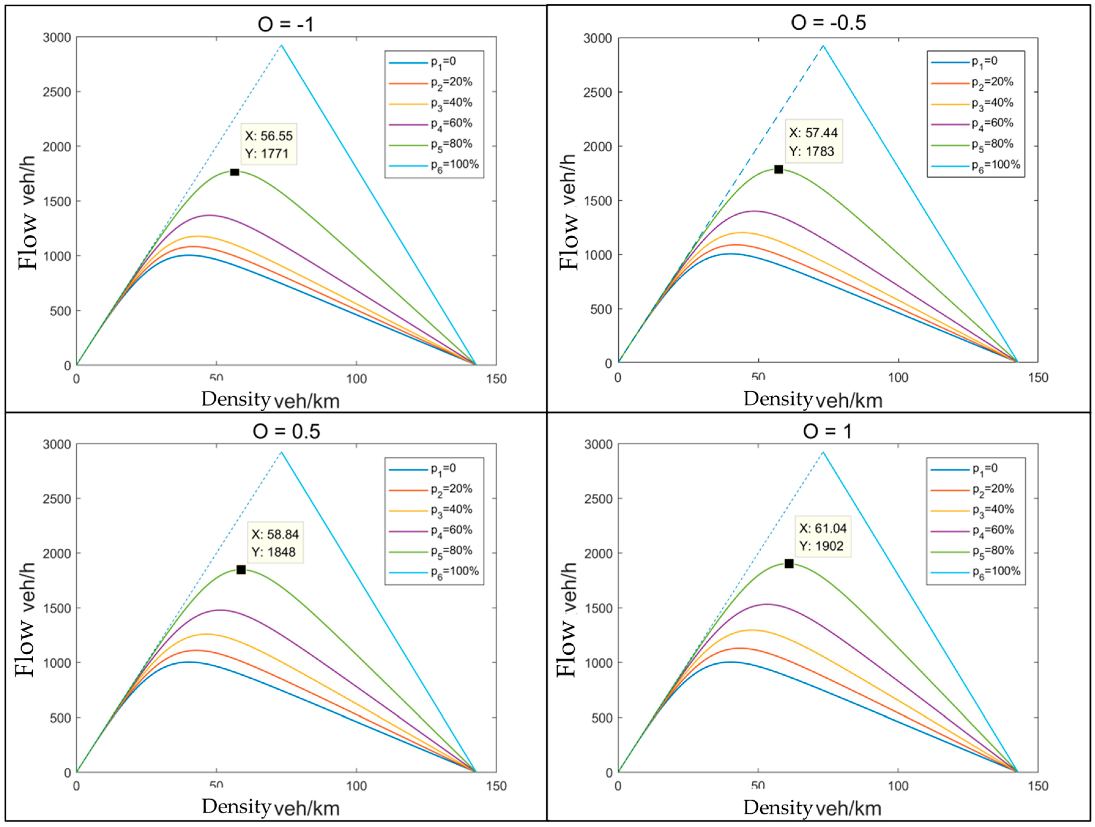 Symmetry 16 00865 g011