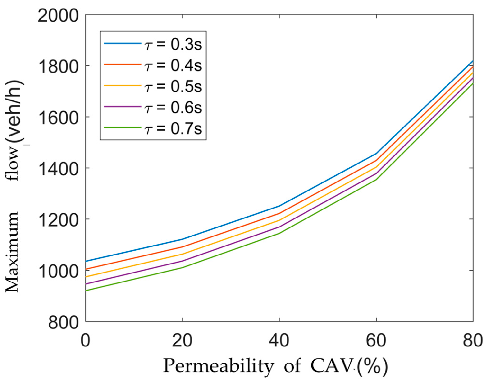 Symmetry 16 00865 g013