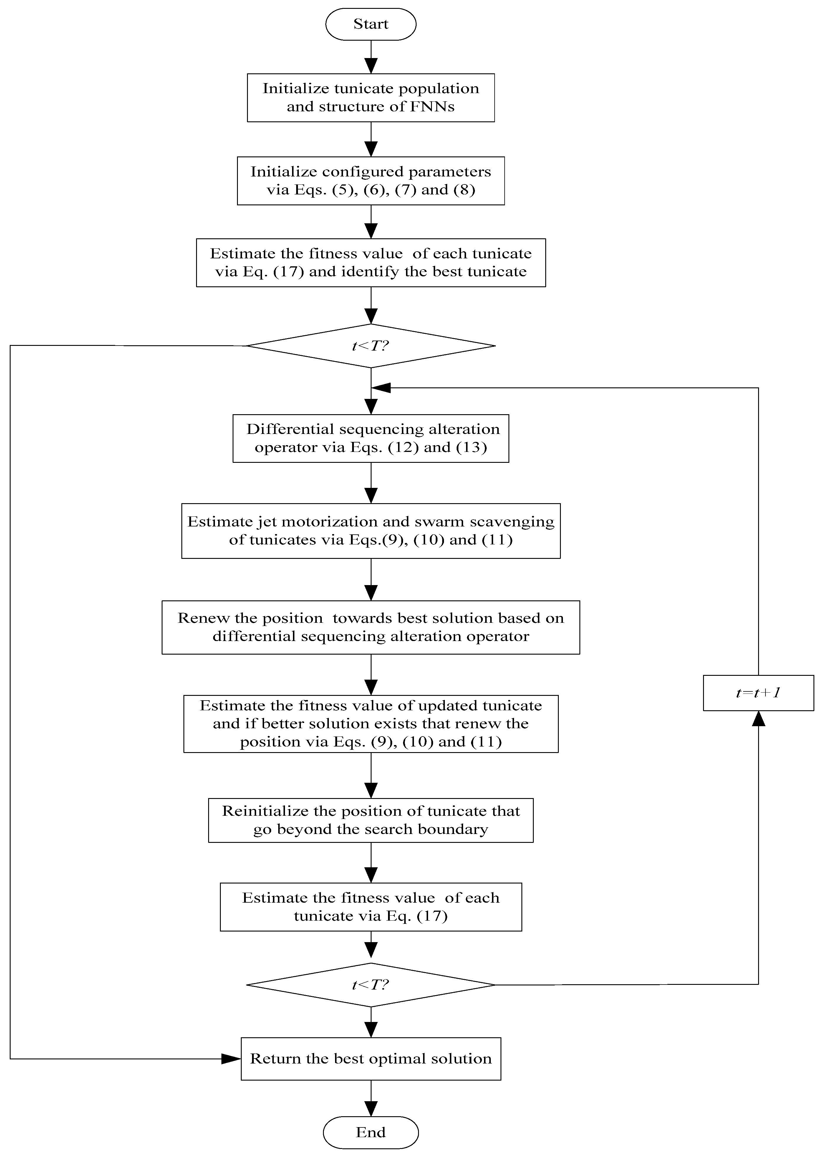 Symmetry 16 00866 g003