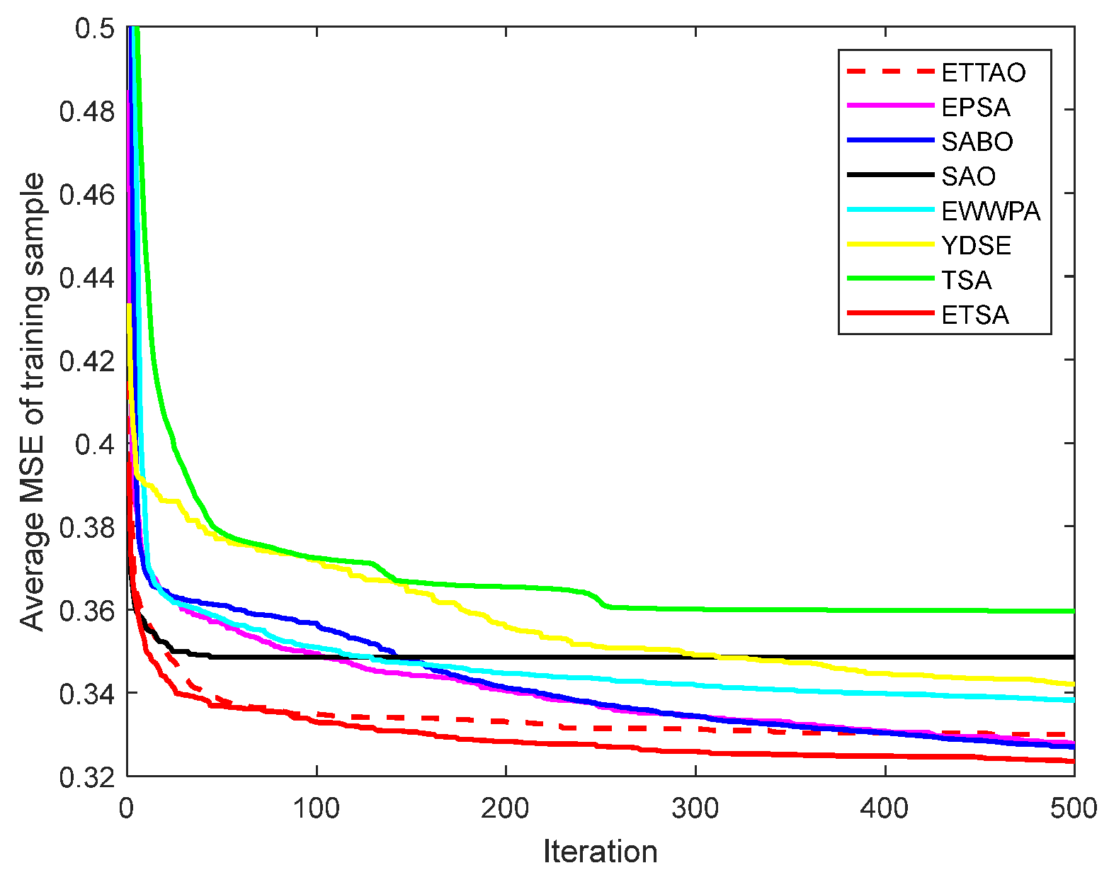 Symmetry 16 00866 g004