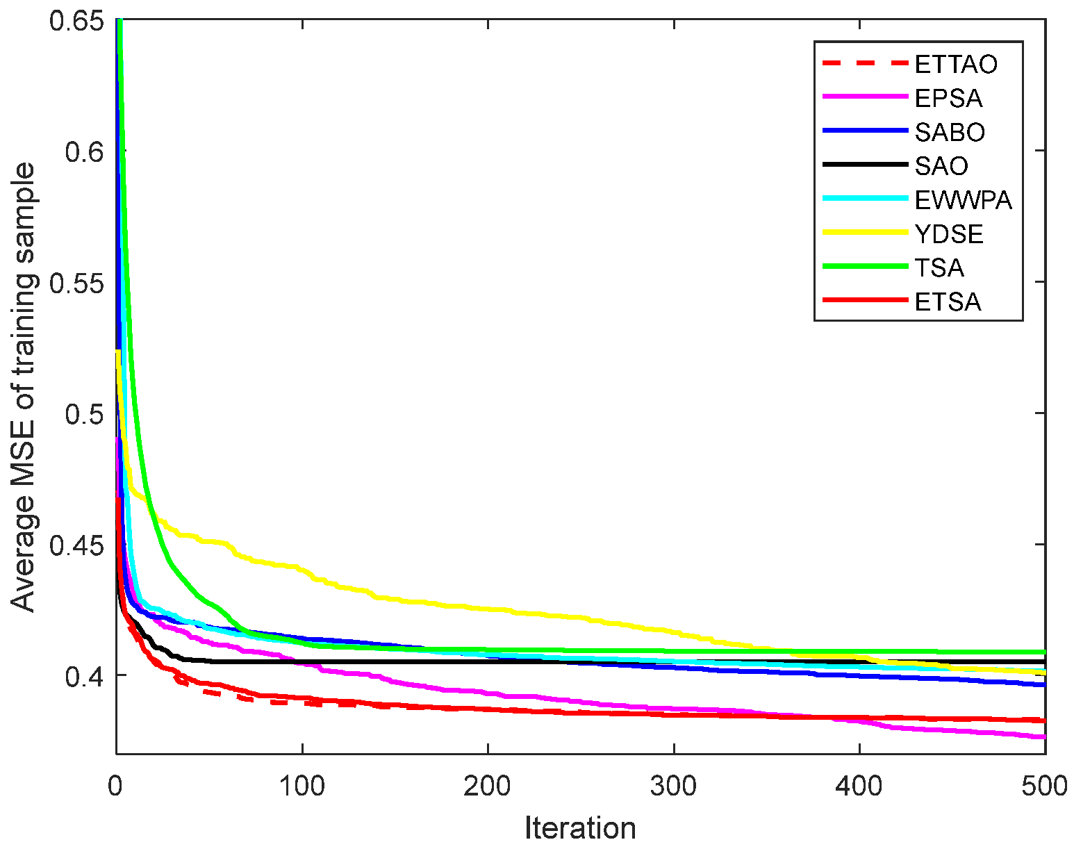 Symmetry 16 00866 g006
