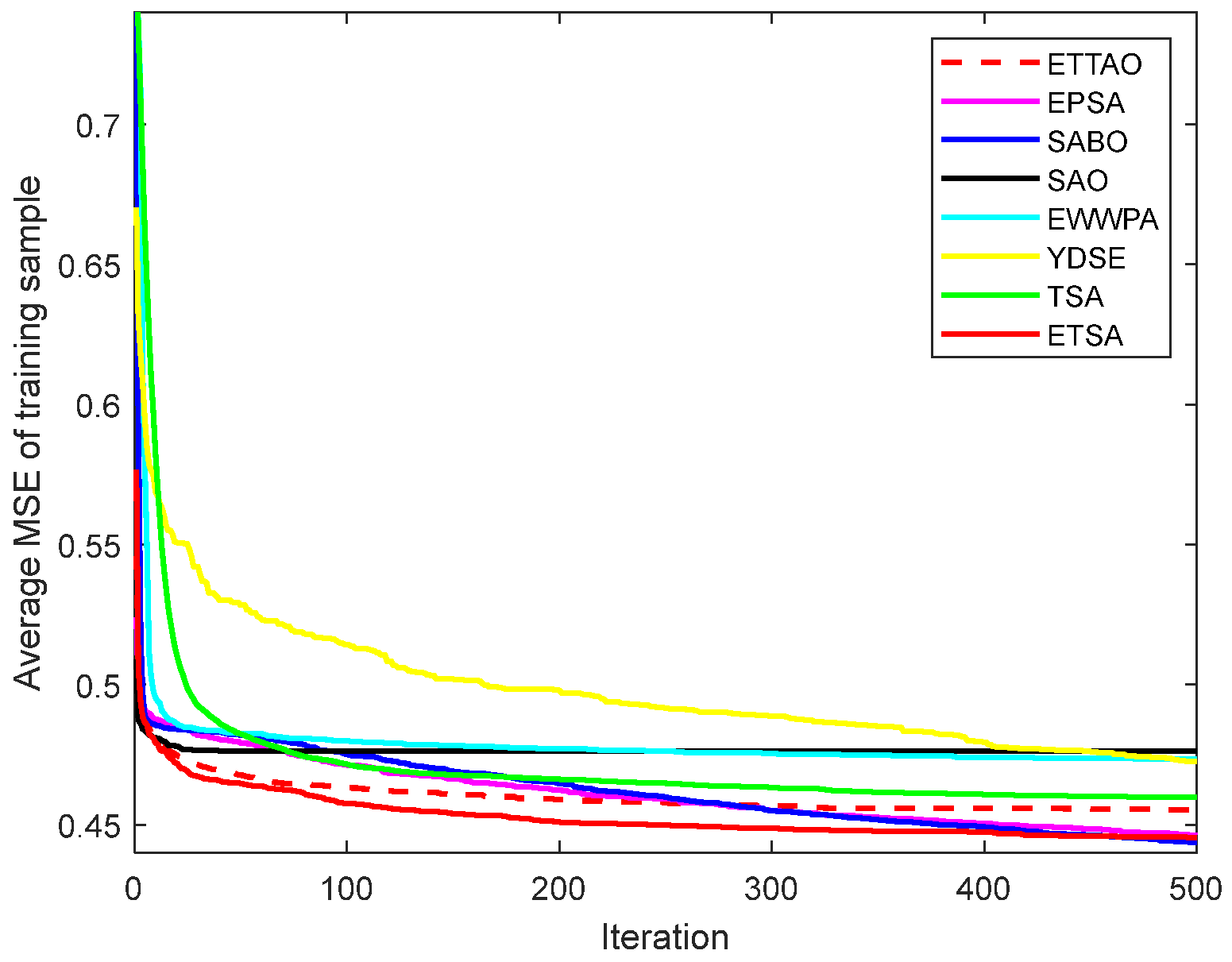 Symmetry 16 00866 g007