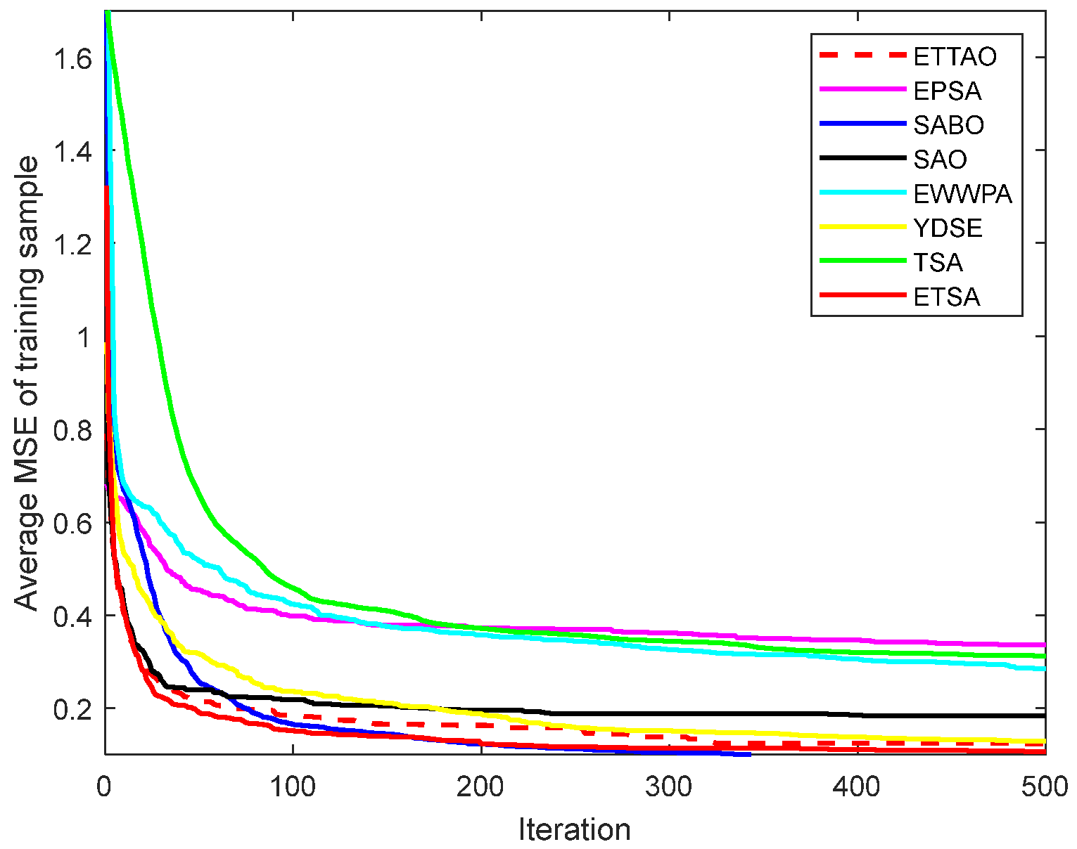 Symmetry 16 00866 g008