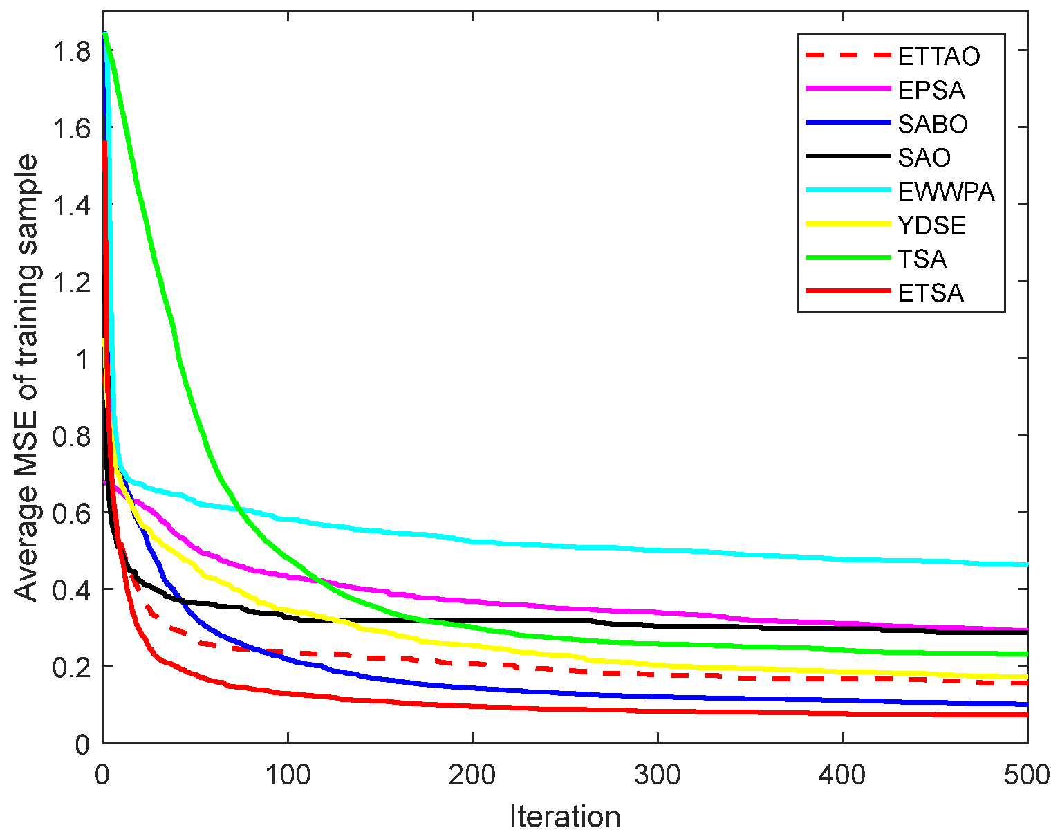 Symmetry 16 00866 g009