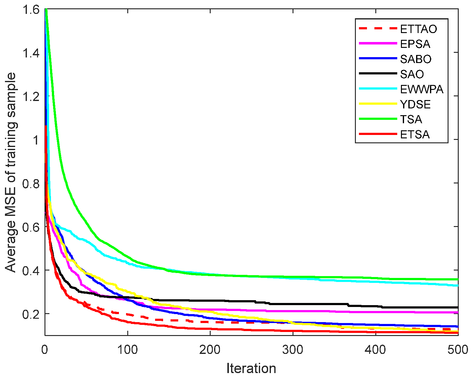 Symmetry 16 00866 g010