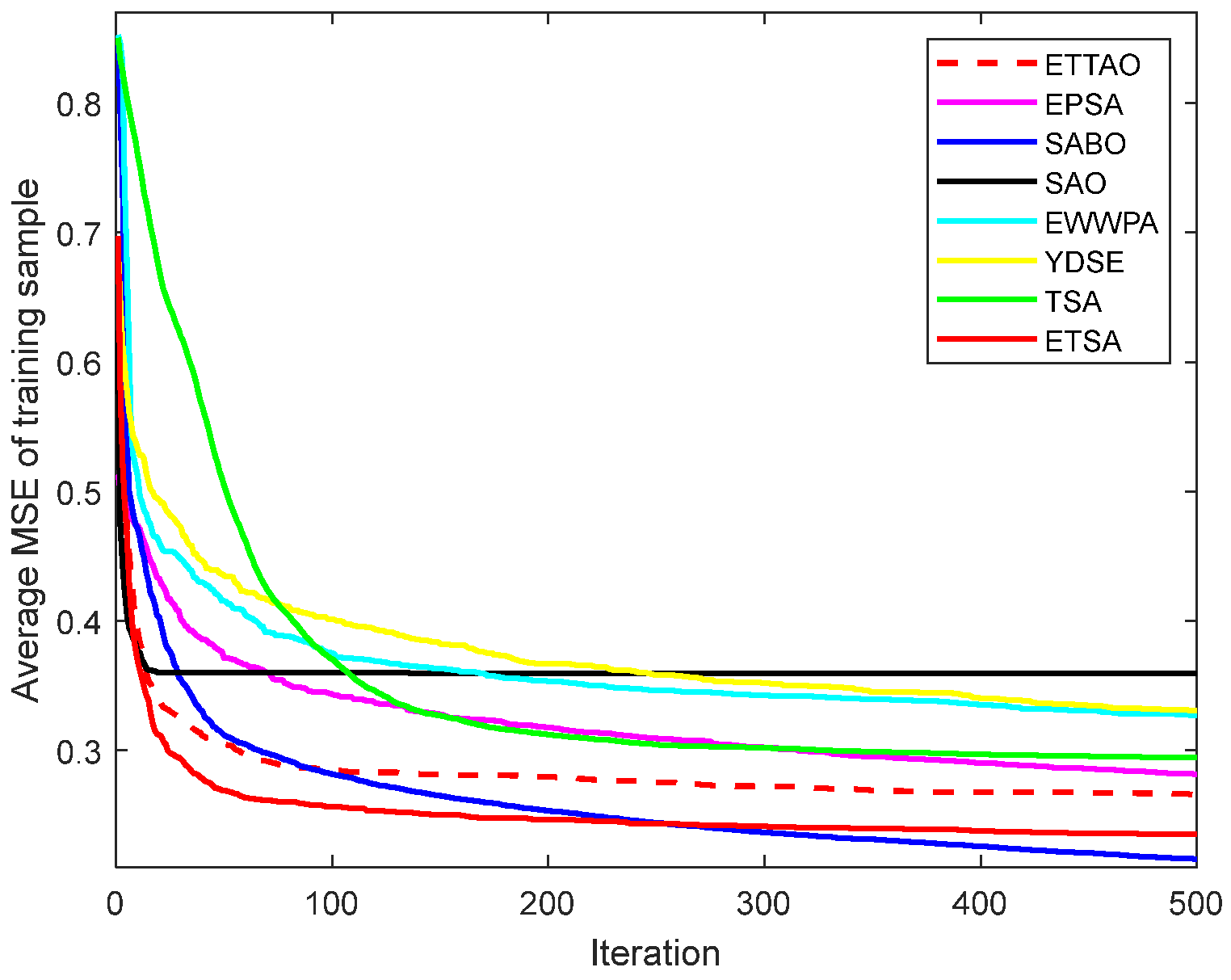 Symmetry 16 00866 g011