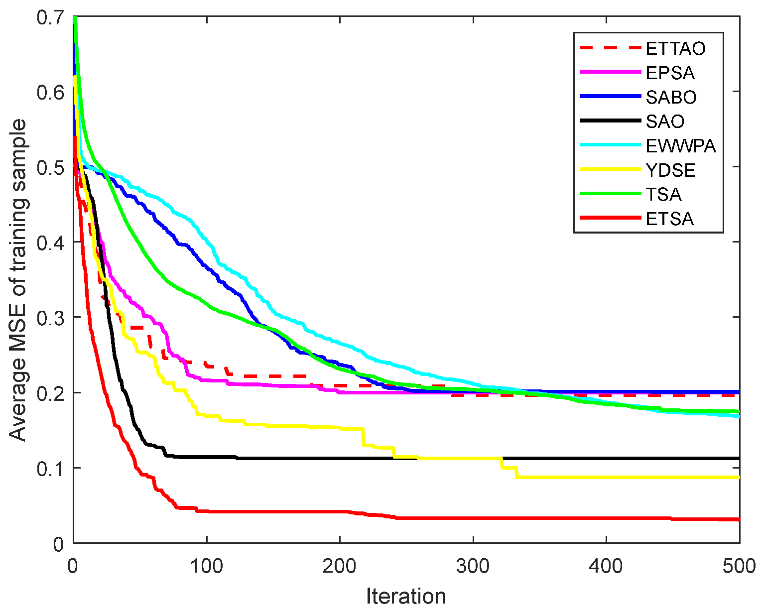 Symmetry 16 00866 g012