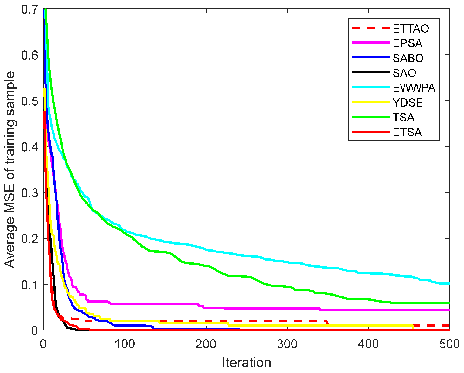 Symmetry 16 00866 g013