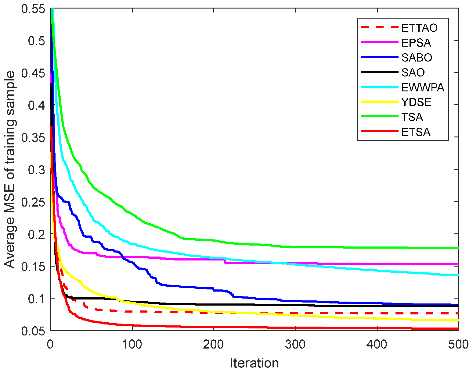 Symmetry 16 00866 g014