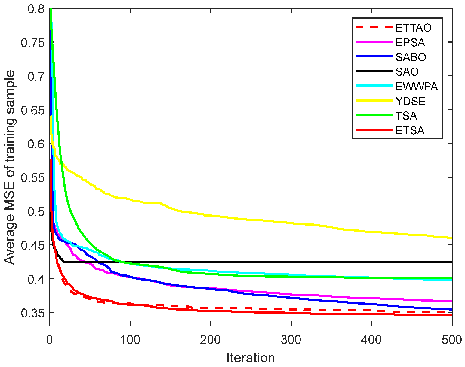 Symmetry 16 00866 g015