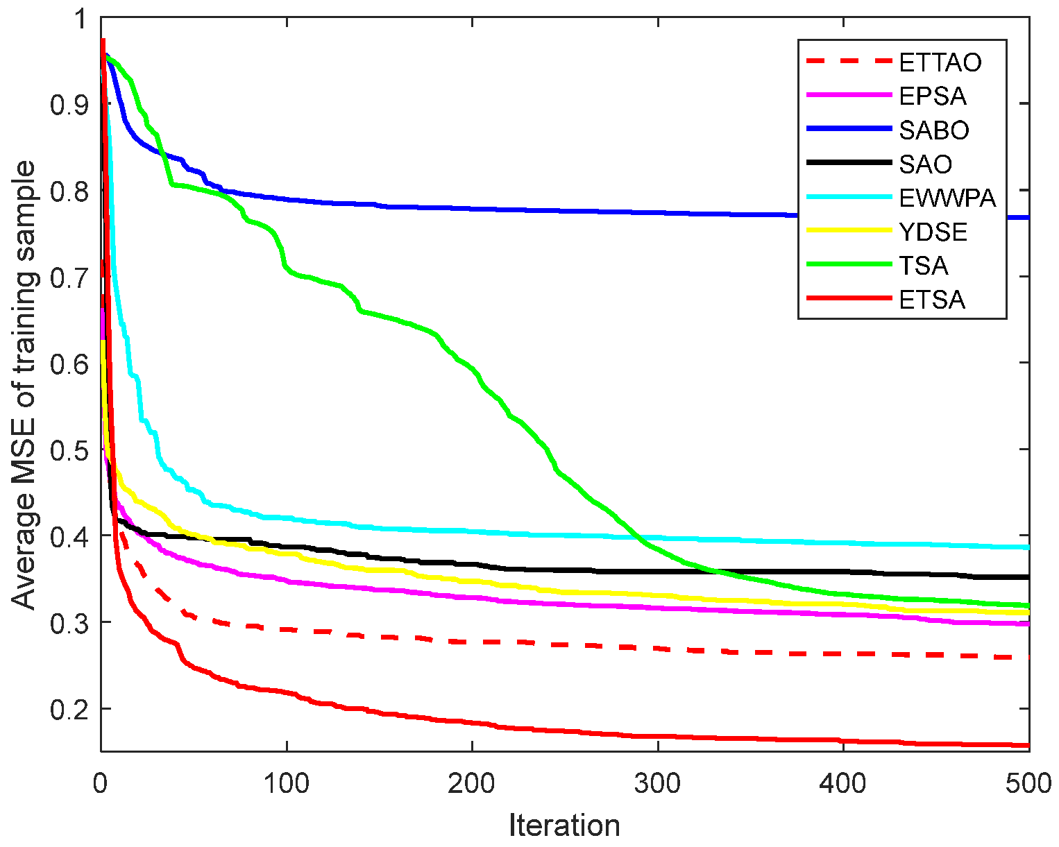 Symmetry 16 00866 g016
