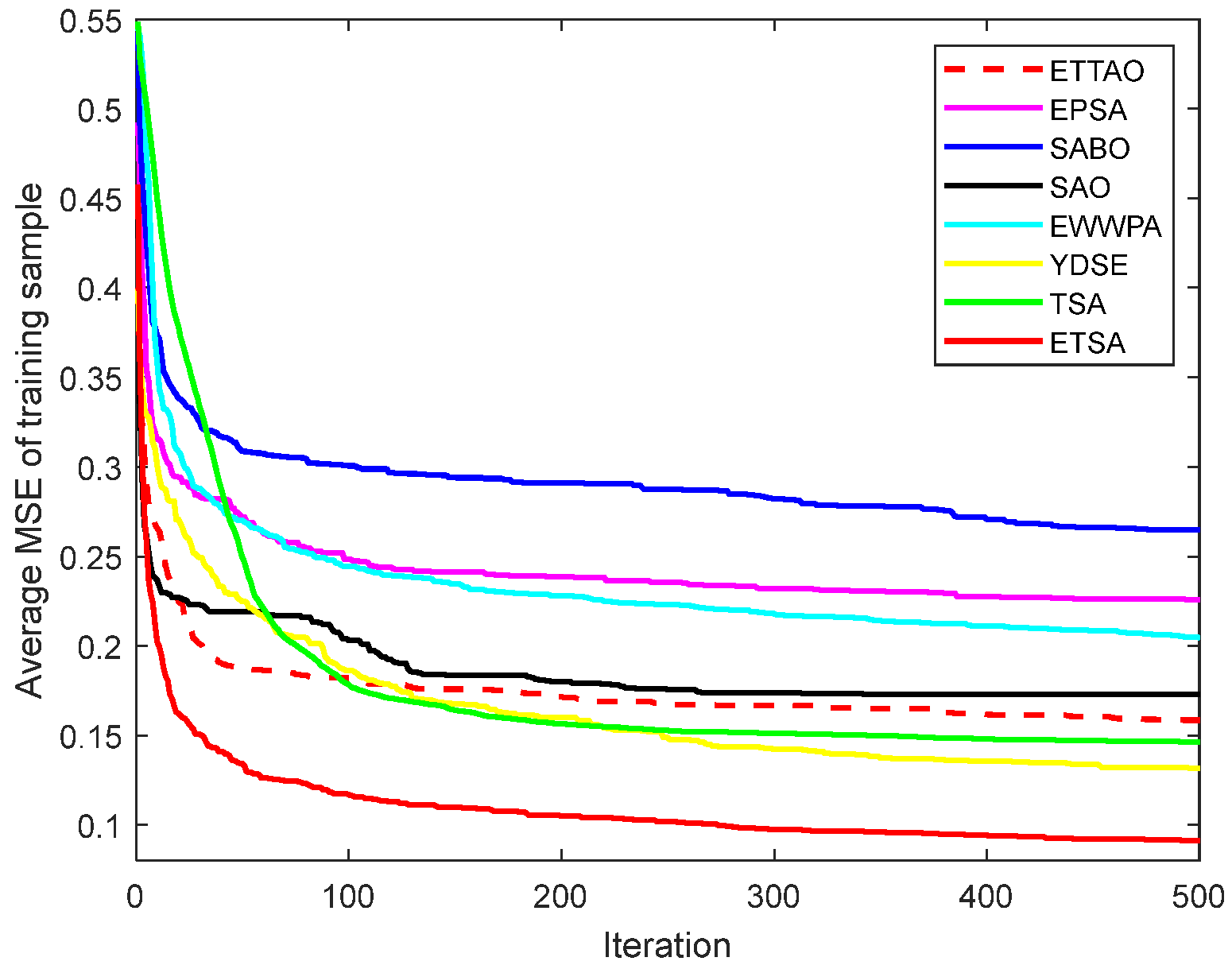 Symmetry 16 00866 g017