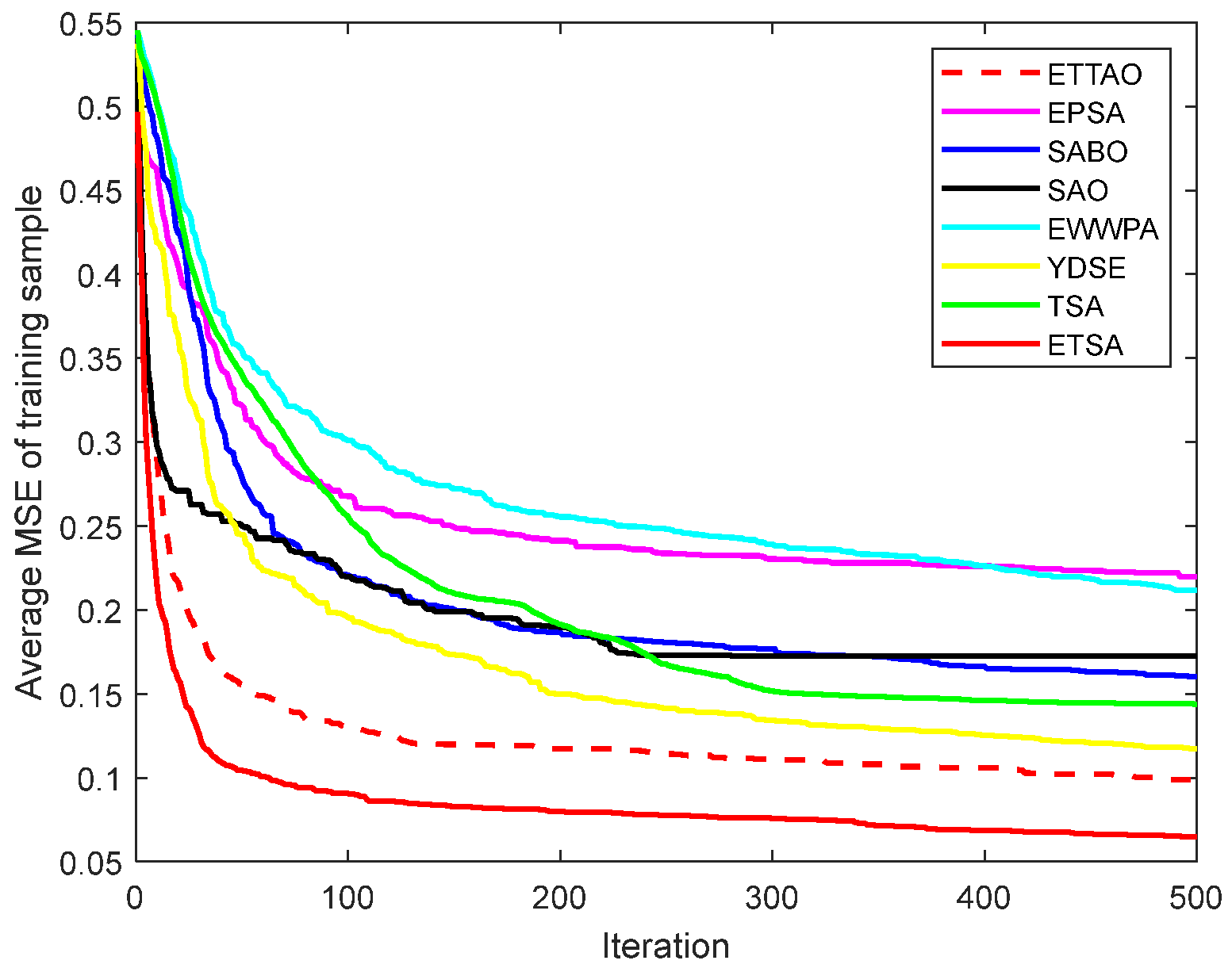 Symmetry 16 00866 g019