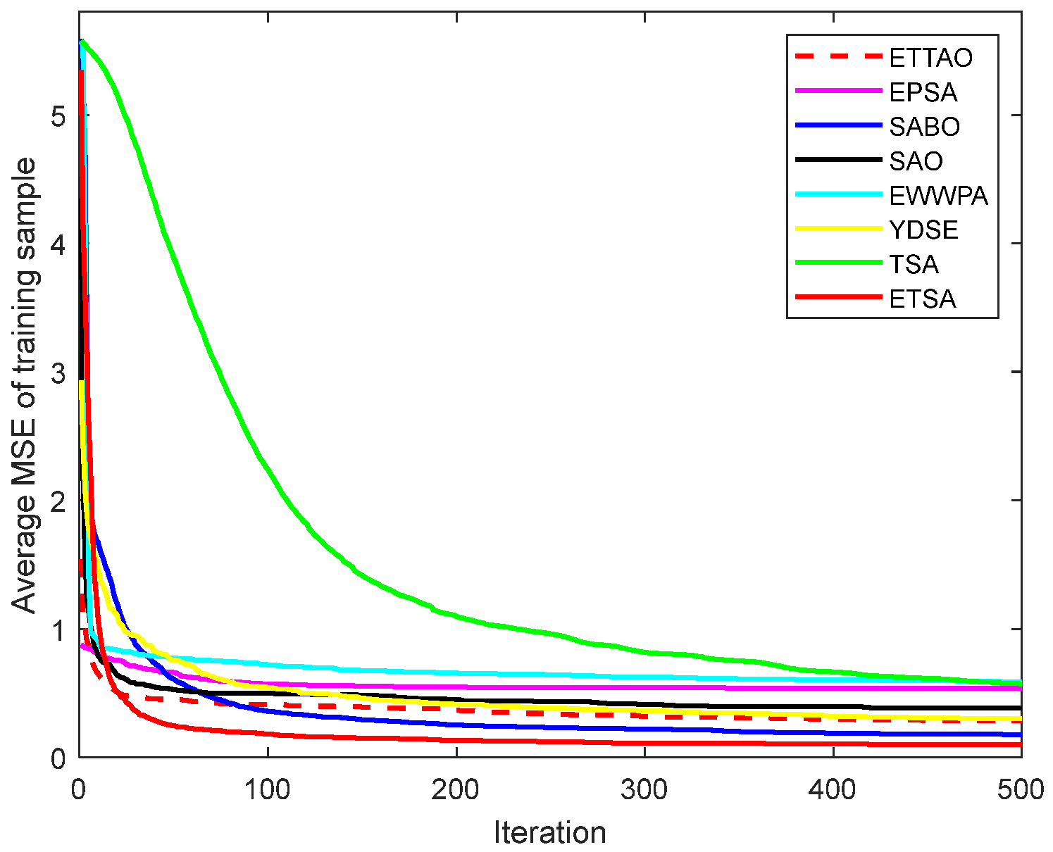 Symmetry 16 00866 g020