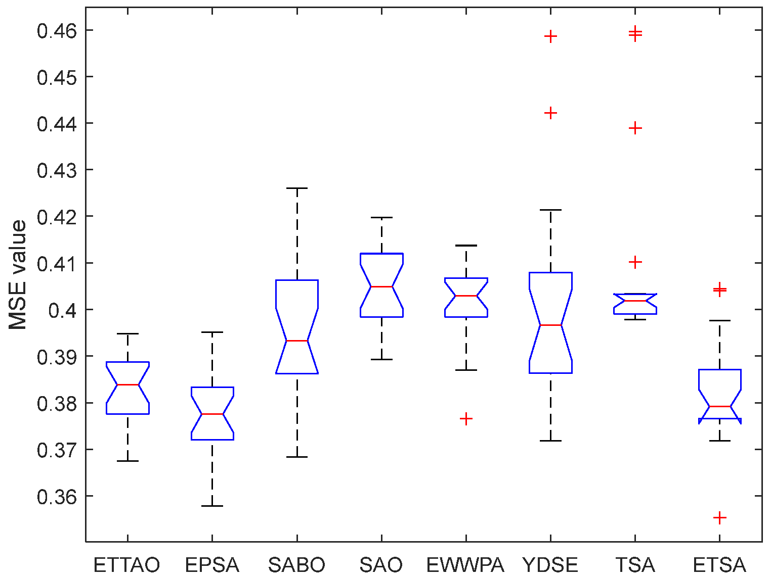 Symmetry 16 00866 g023
