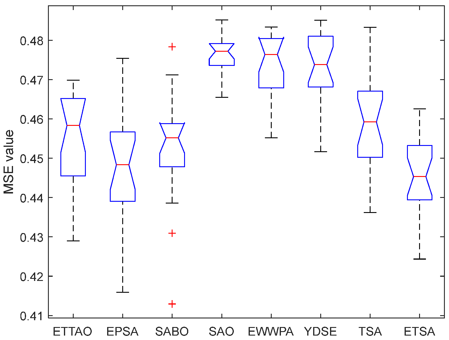 Symmetry 16 00866 g024