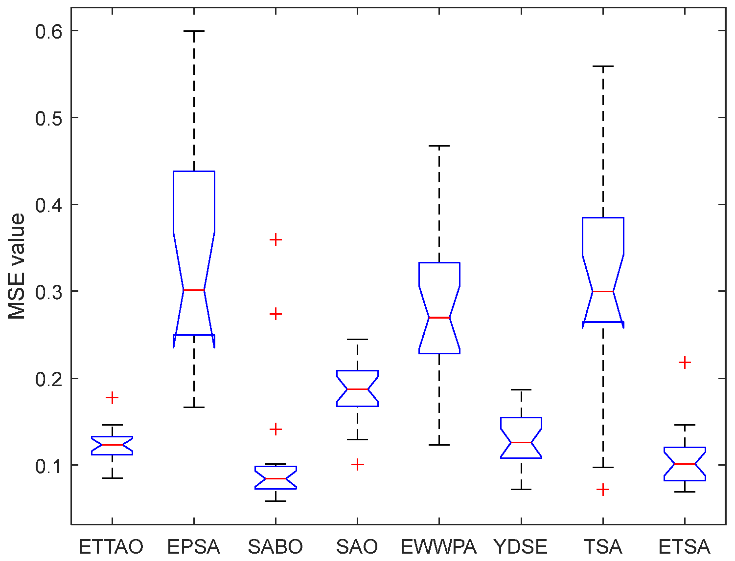 Symmetry 16 00866 g025
